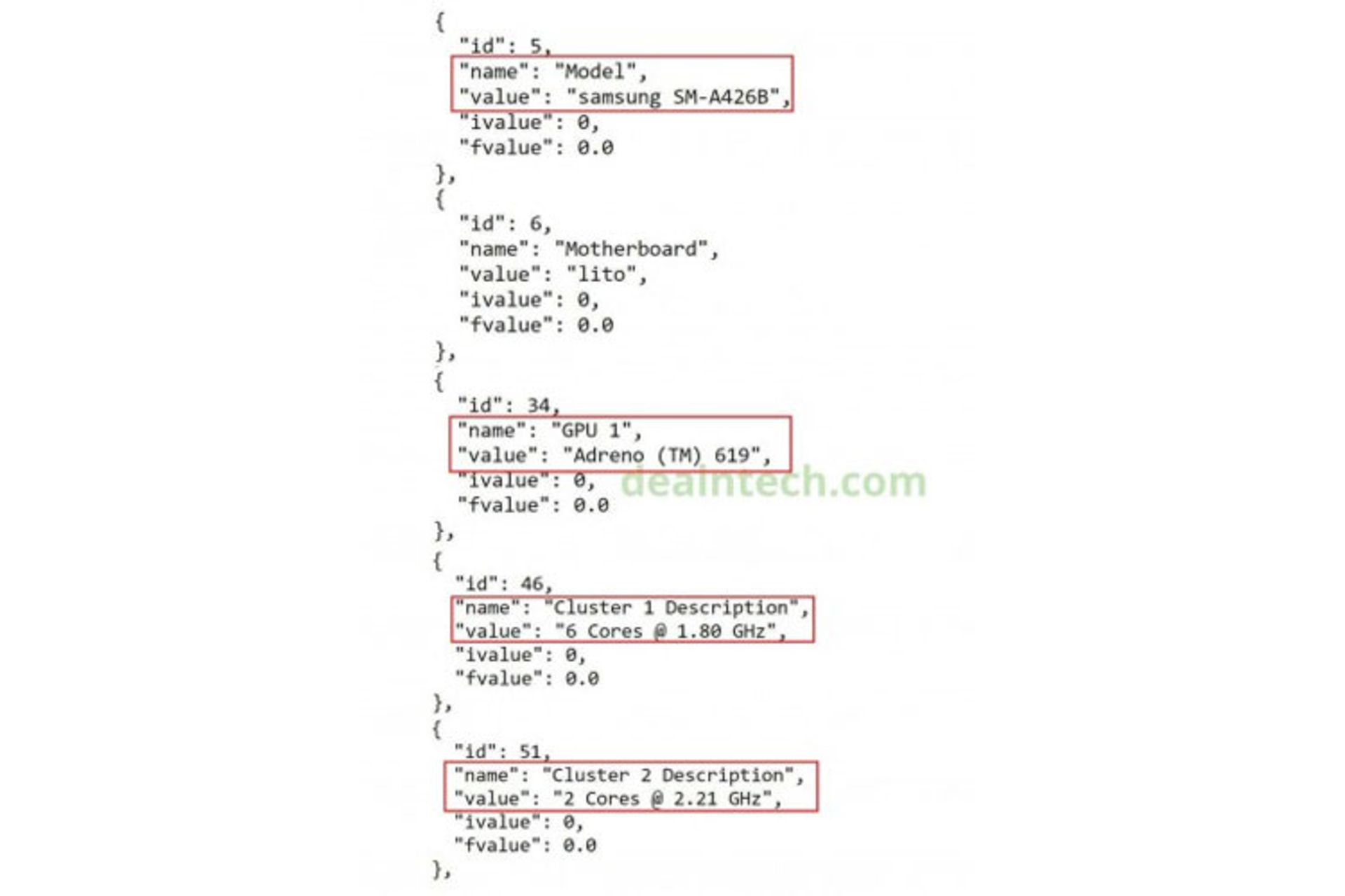 بنچمارک گلکسی A42 مدل 5G