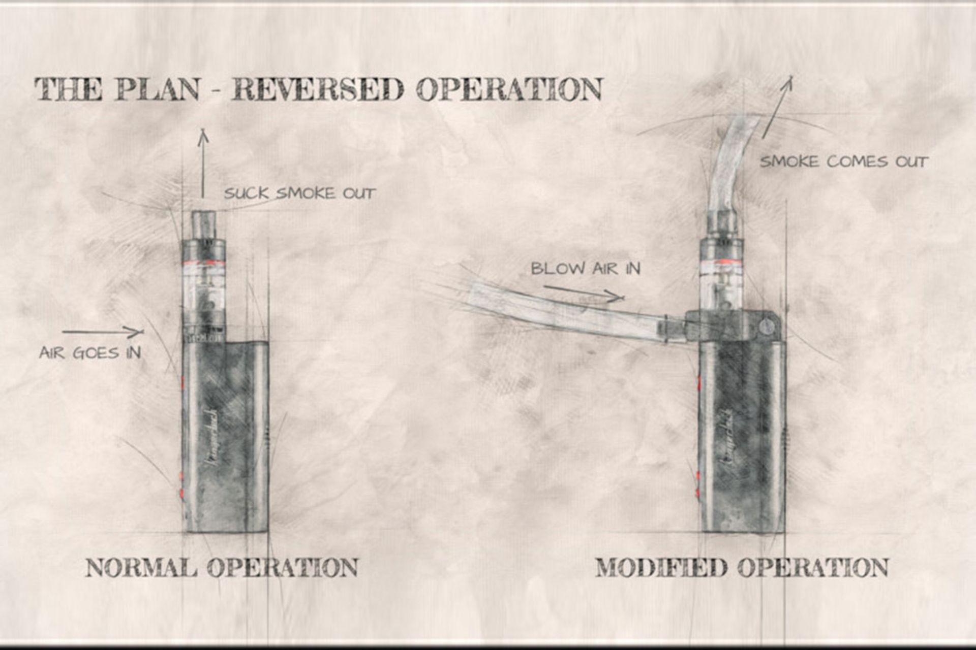 طرح اولیه دستگاه تولید دود برای عکاسی