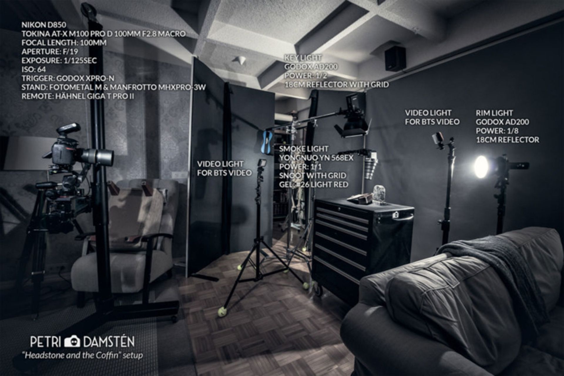 صحنه عکس برداری