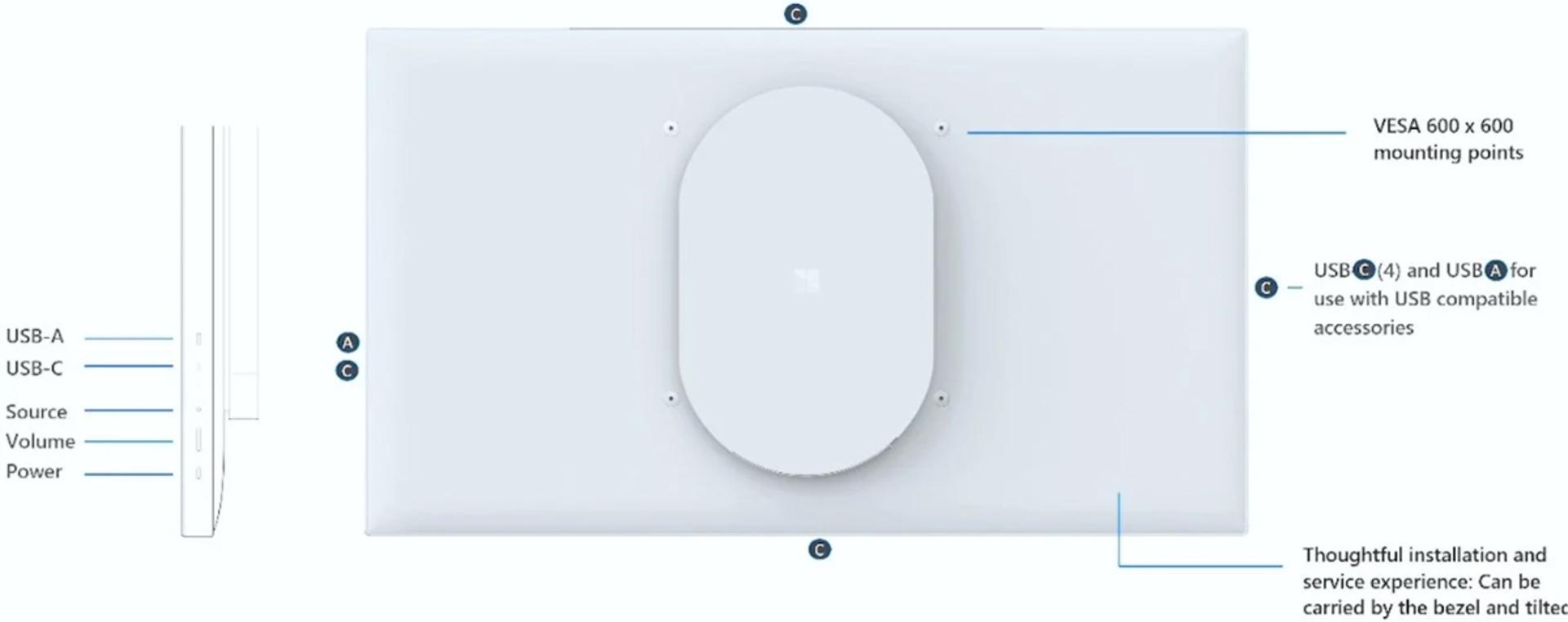 پایه دیواری سرفیس هاب 2 اس مایکروسافت / Microsoft Surface Hub 2S