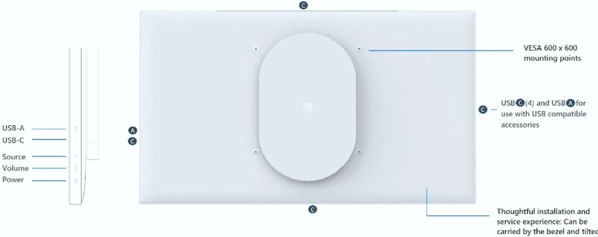 پایه دیواری سرفیس هاب 2 اس مایکروسافت / Microsoft Surface Hub 2S