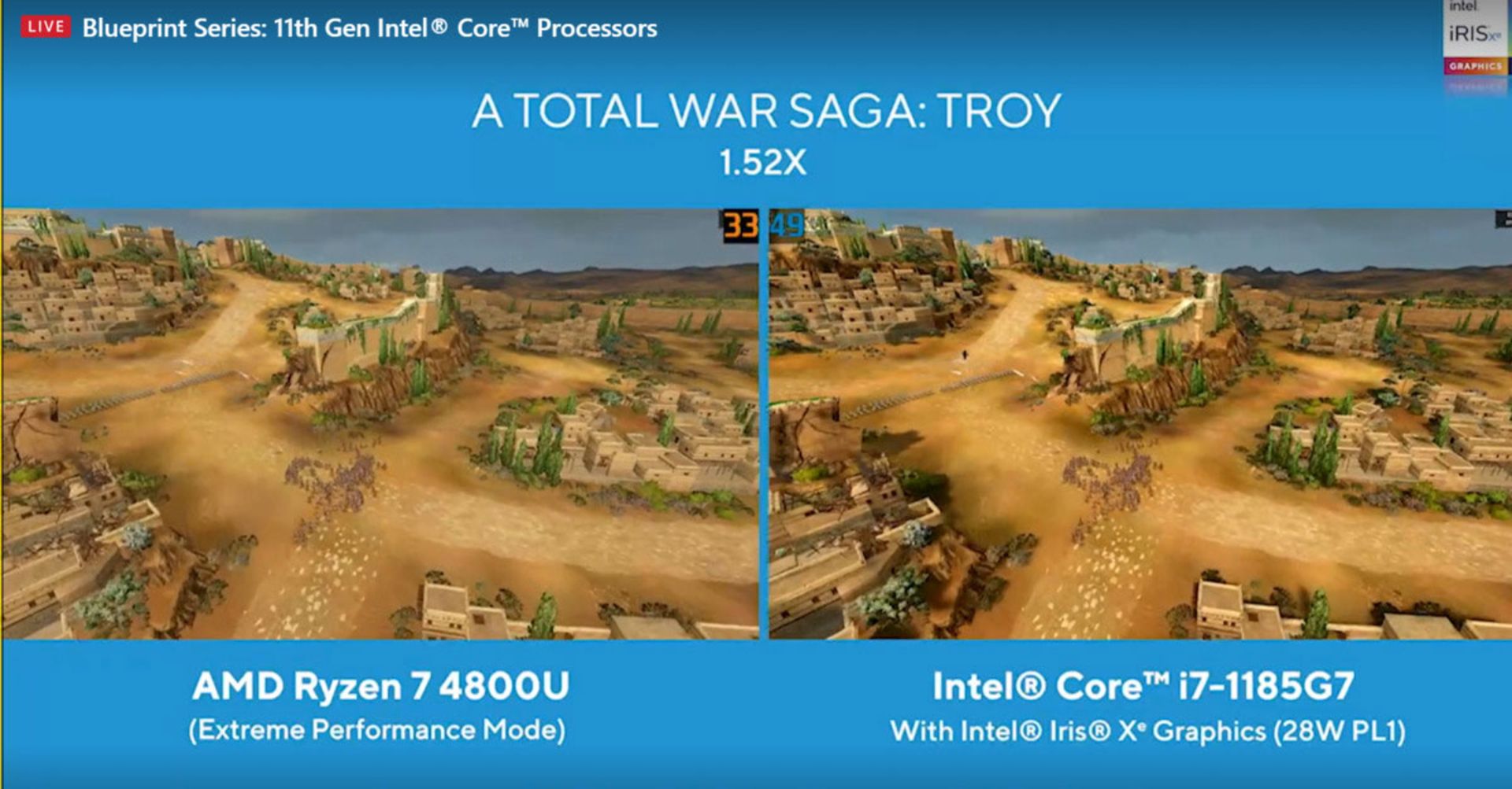 مرجع متخصصين ايران مقايسه اينتل تايگر ليك و AMD رايزن در بازي Total War Saga