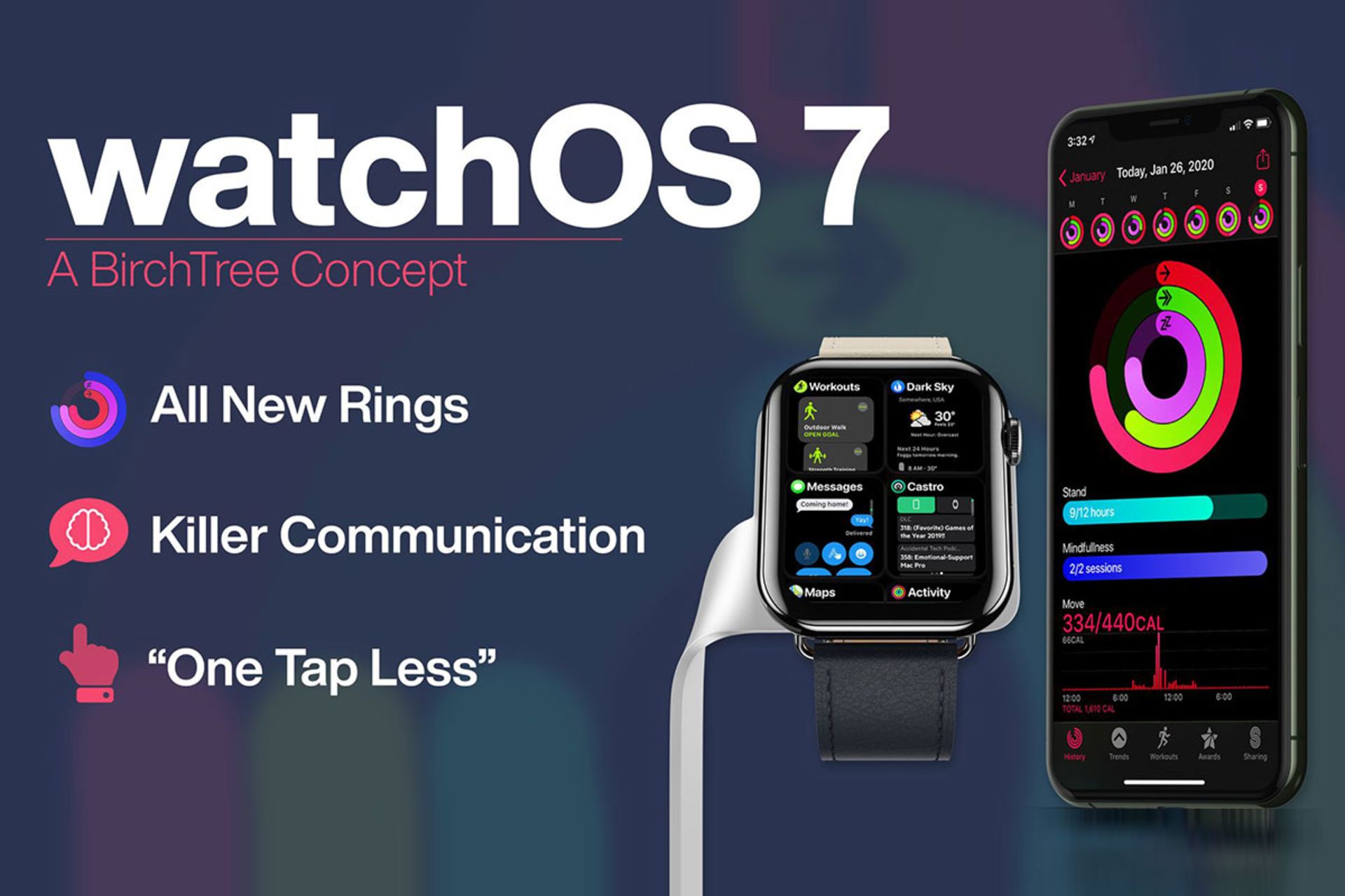 سیستم عامل WatchOS 7