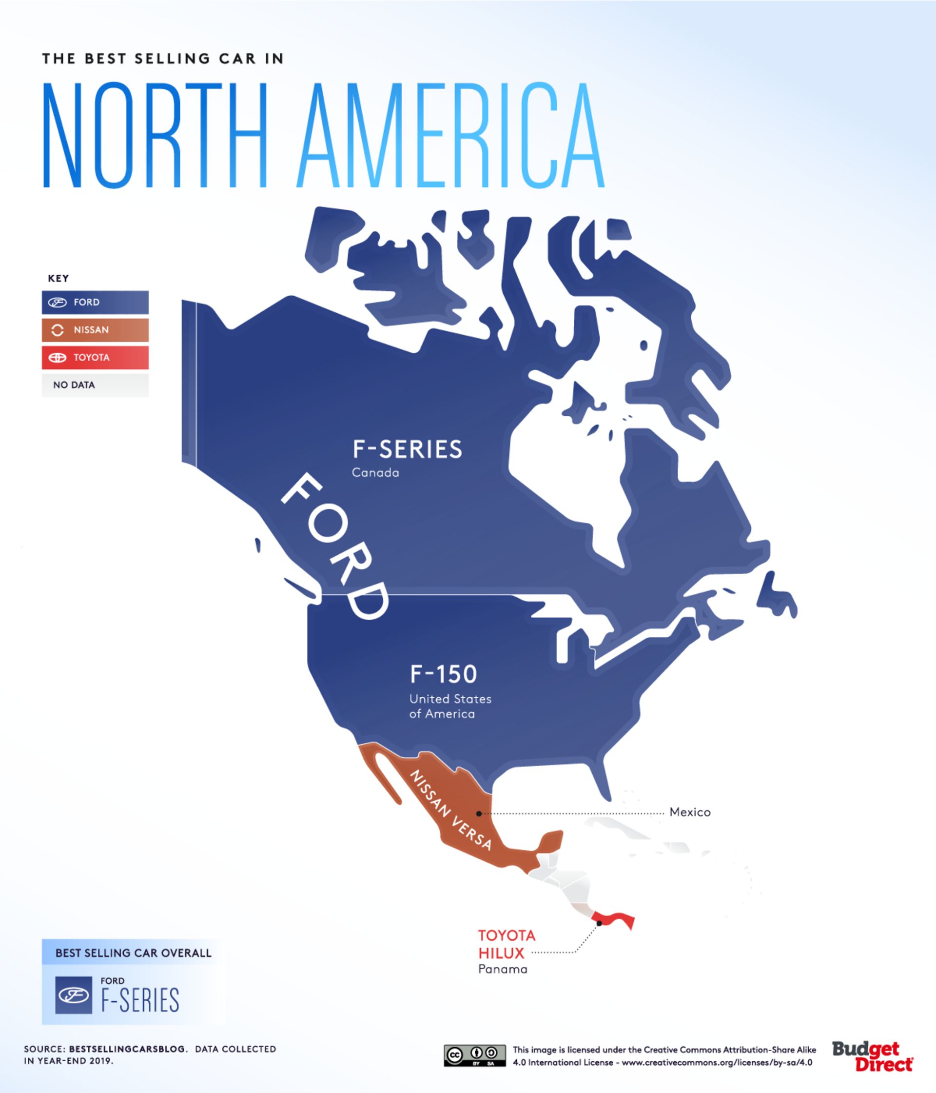 نسل های مختلف خودرو هیوندای النترا / Hyundai Elantra generations