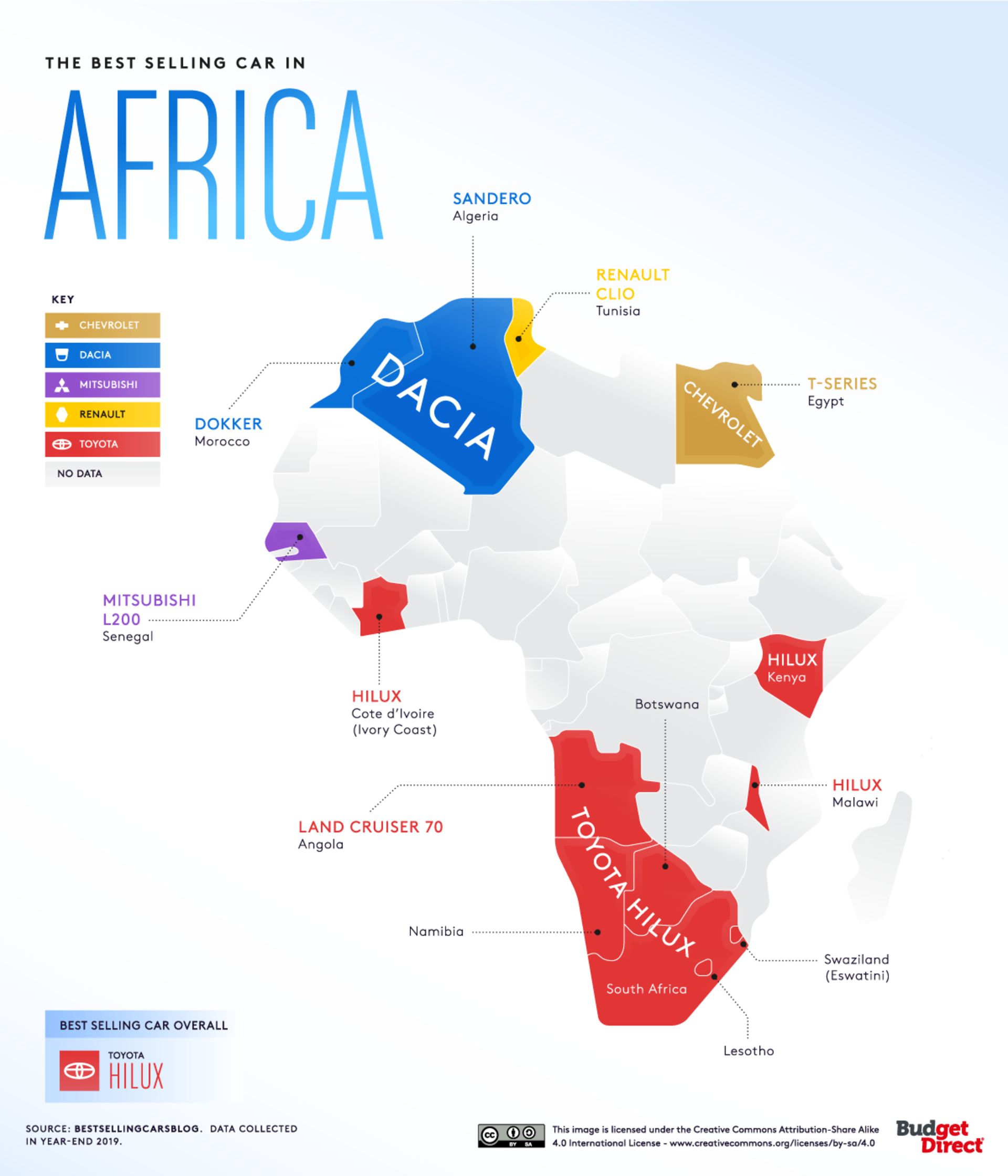 نسل های مختلف خودرو هیوندای النترا / Hyundai Elantra generations