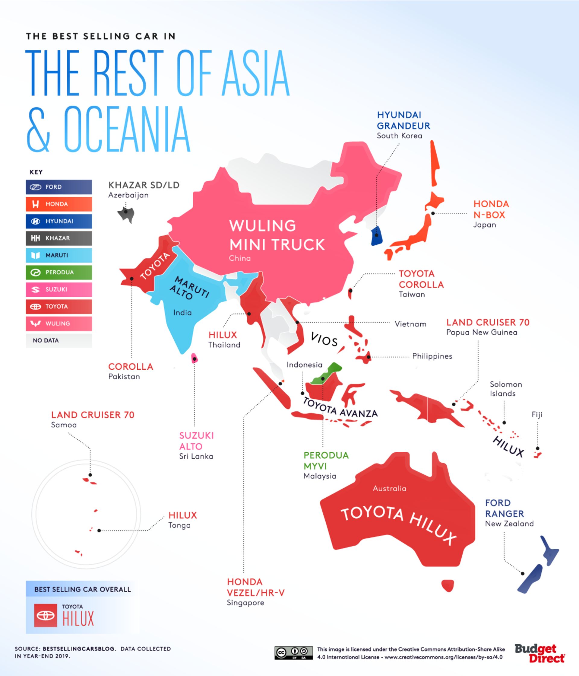 نسل های مختلف خودرو هیوندای النترا / Hyundai Elantra generations