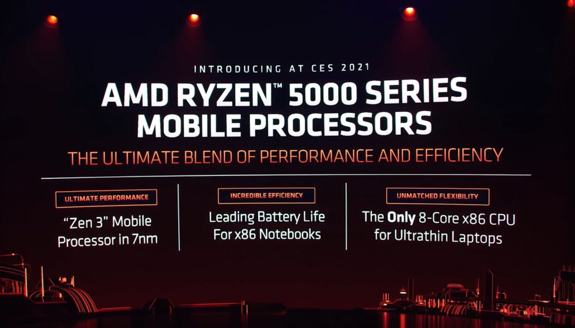 رونمایی پردازنده های لپ تاپ AMD Ryzen 5000 Mobile در CES 2021