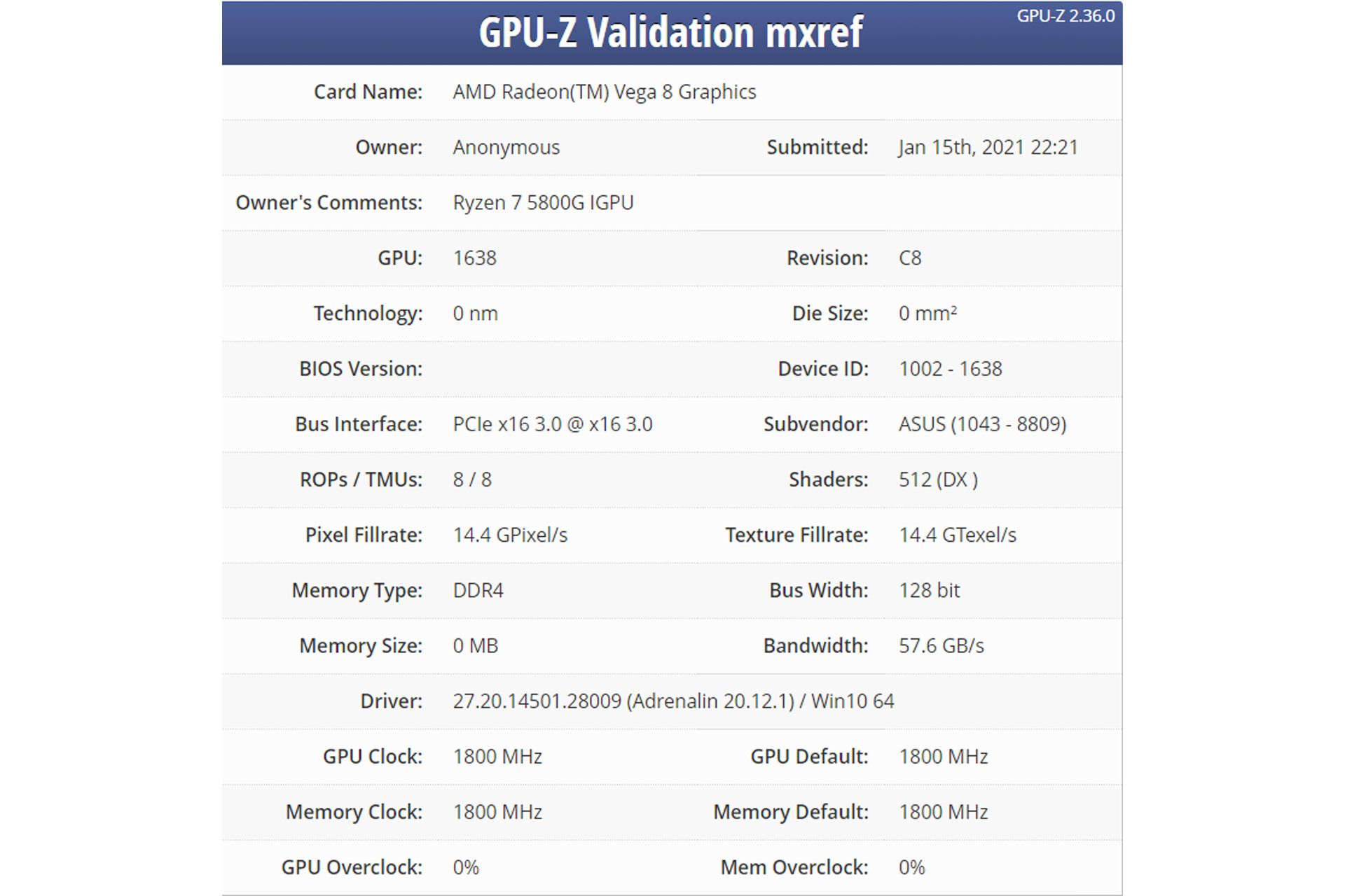مرجع متخصصين ايران پردازنده APU اي ام دي AMD Ryzen 7 5800G در فهرست CPU-Z