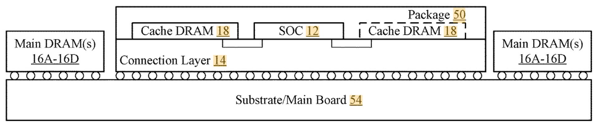 پتنت ساب سیستم ترکیبی حافظه اپل تصویر شماره 1 