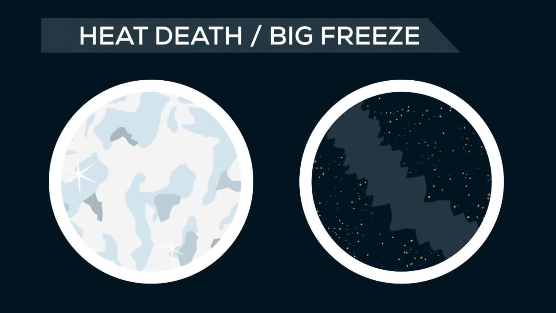 مرجع متخصصين ايران انجماد بزرگ Big Freeze