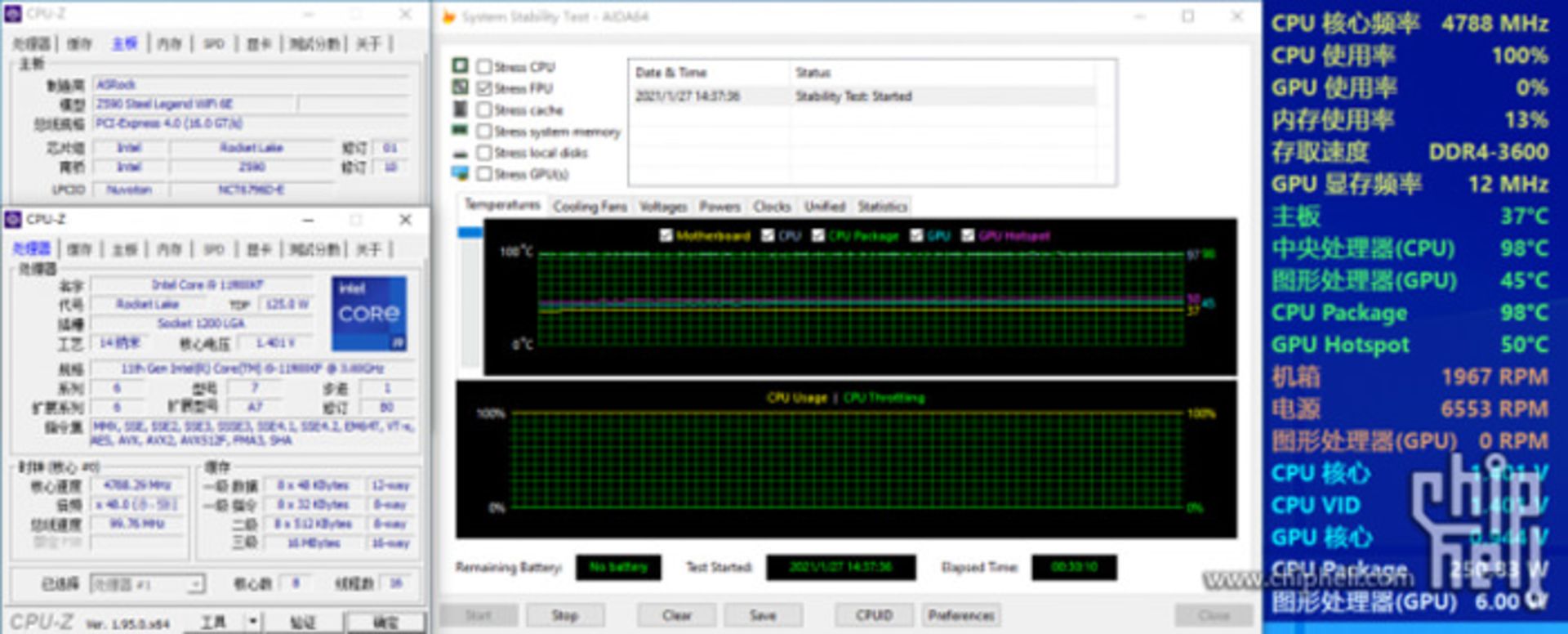پردازنده‌ی Core i9 11900KF اینتل / Intel درحال اجرای آزمون استرس FPU در نزم‌افزار AIDA64