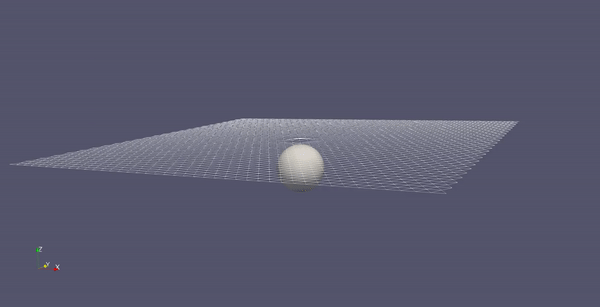 شبیه سازی فرایند مونتاژ ویروس /  coronavirus assembly process