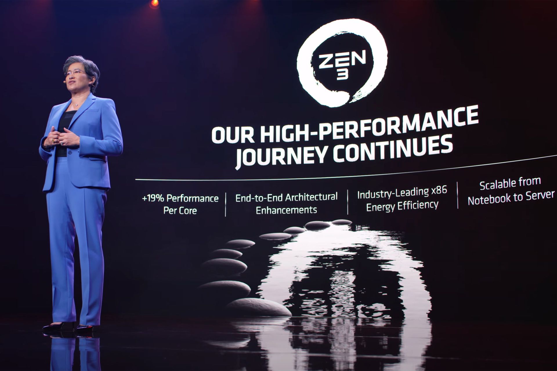 دکتر لیزا سو مدیرعامل ای ام دی در نمایشگاه CES 2021 معرفی رایزن 5000 / AMD Lisa Su