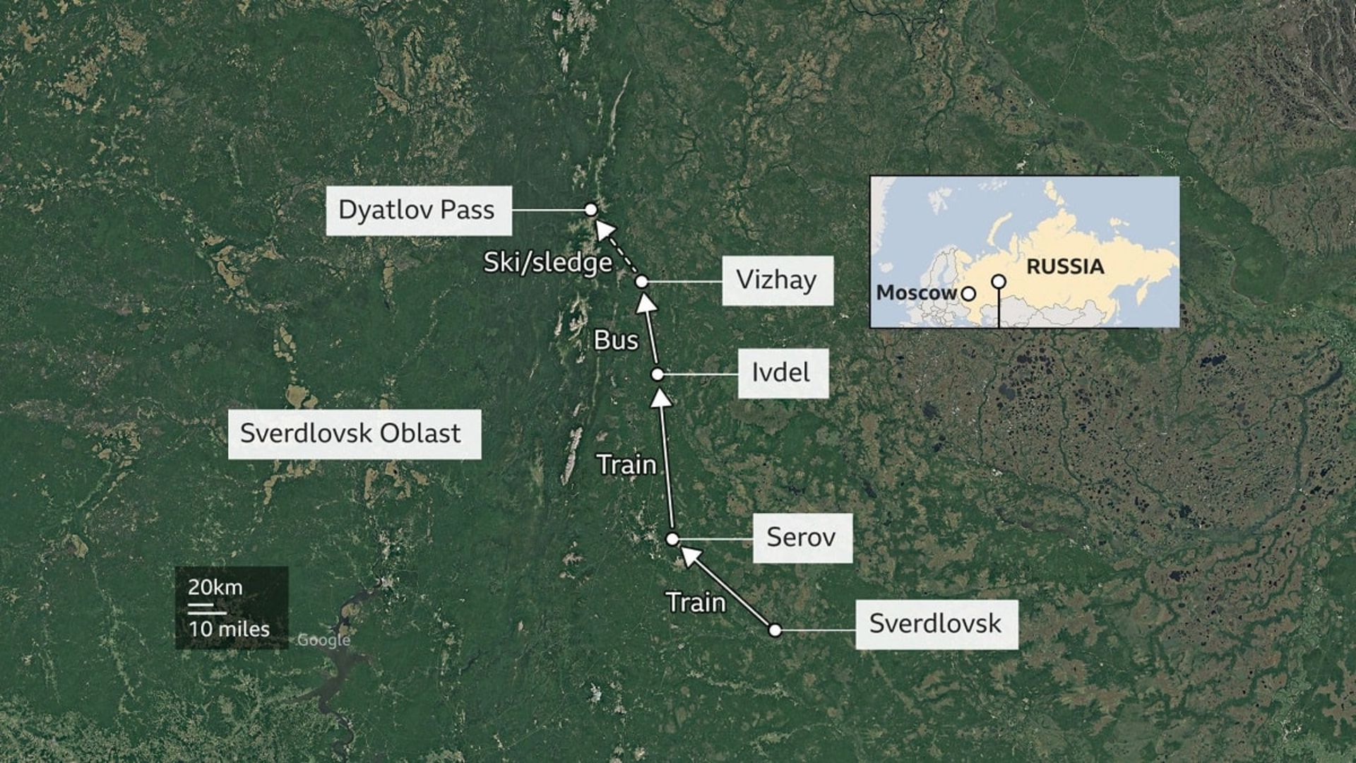 نقشه مسیر دیتلوف