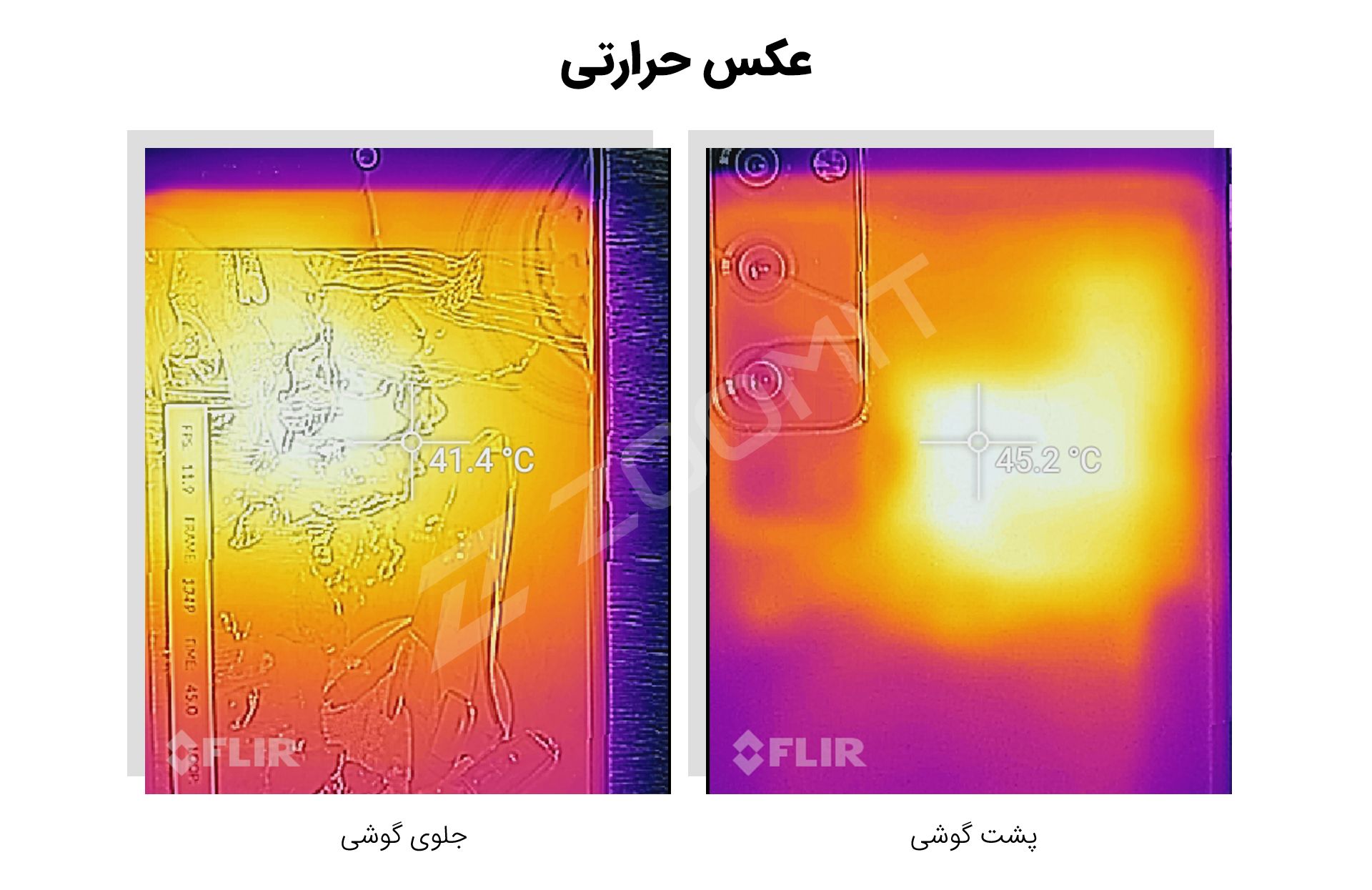 دمای بدنه گلکسی S20 FE در آزمون استرس