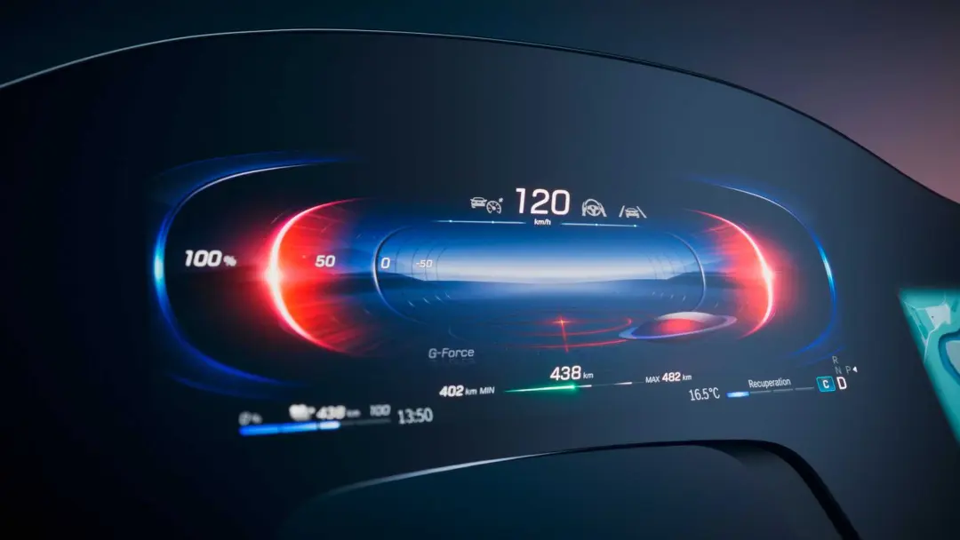 جلوداشبورد نمایشگر هایپراسکرین MBUX مرسدس بنز / Mercedes-Benz EQS EV MBUX Hyperscreen