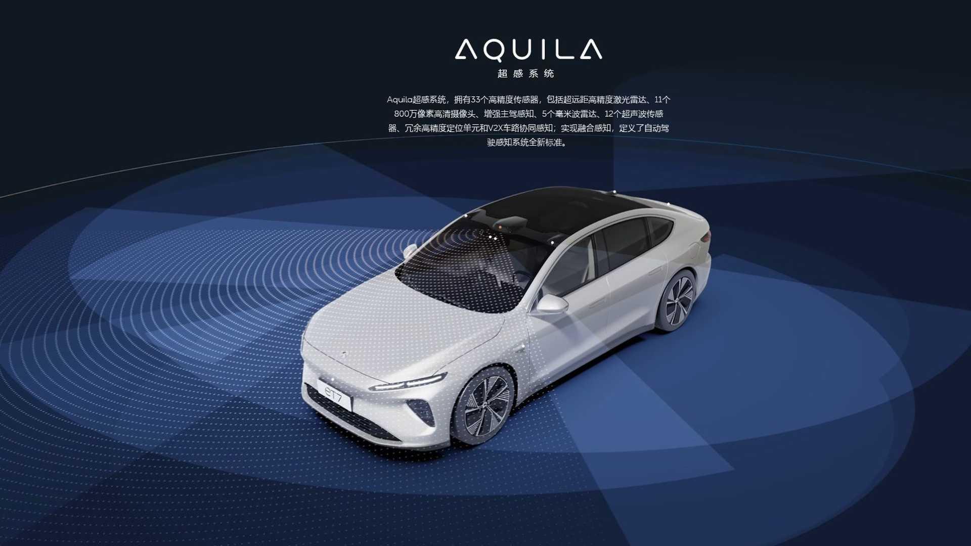 نمای بالا خودروی الکتریکی / Electric Car نیو / NIO ET7 سفید رنگ