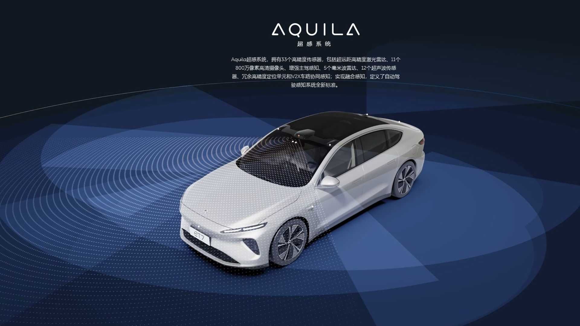 نمای بالا خودروی الکتریکی / Electric Car نیو / NIO ET7 سفید رنگ