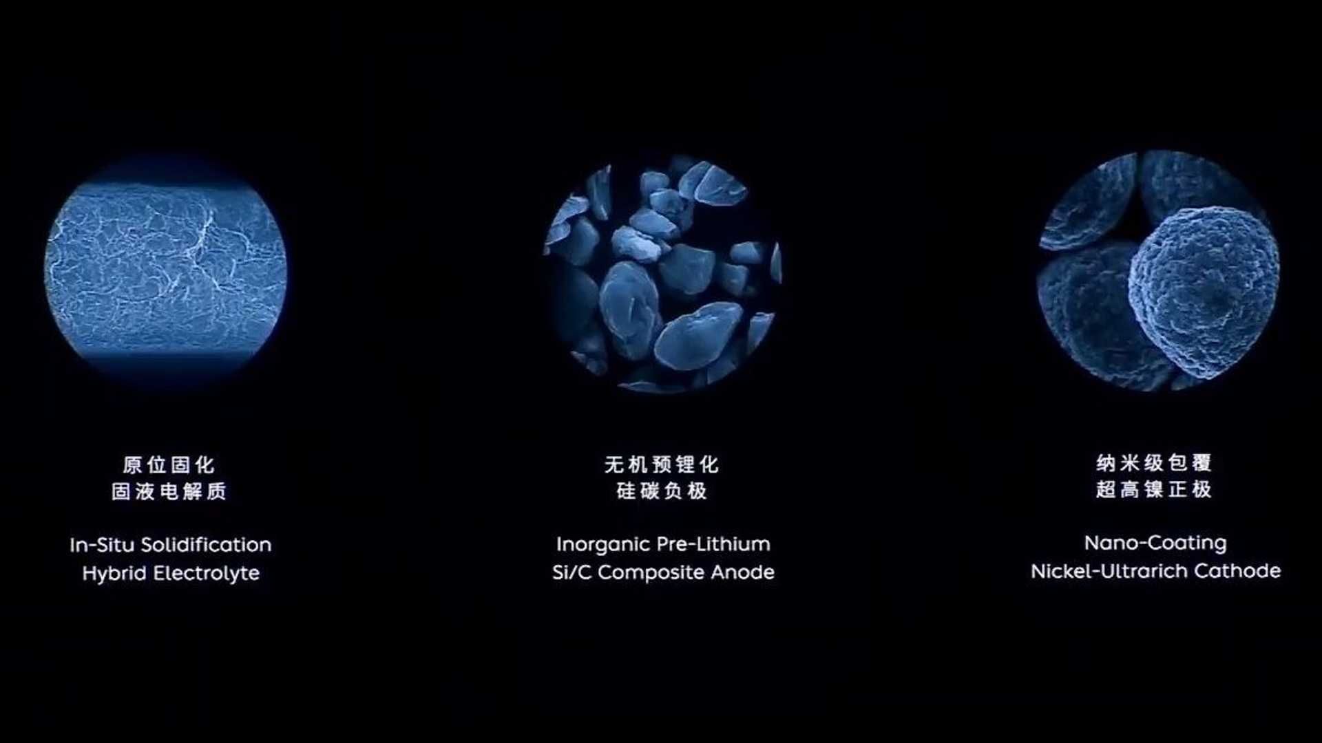 باتری حالت جامد / Solid State نیو / NIO