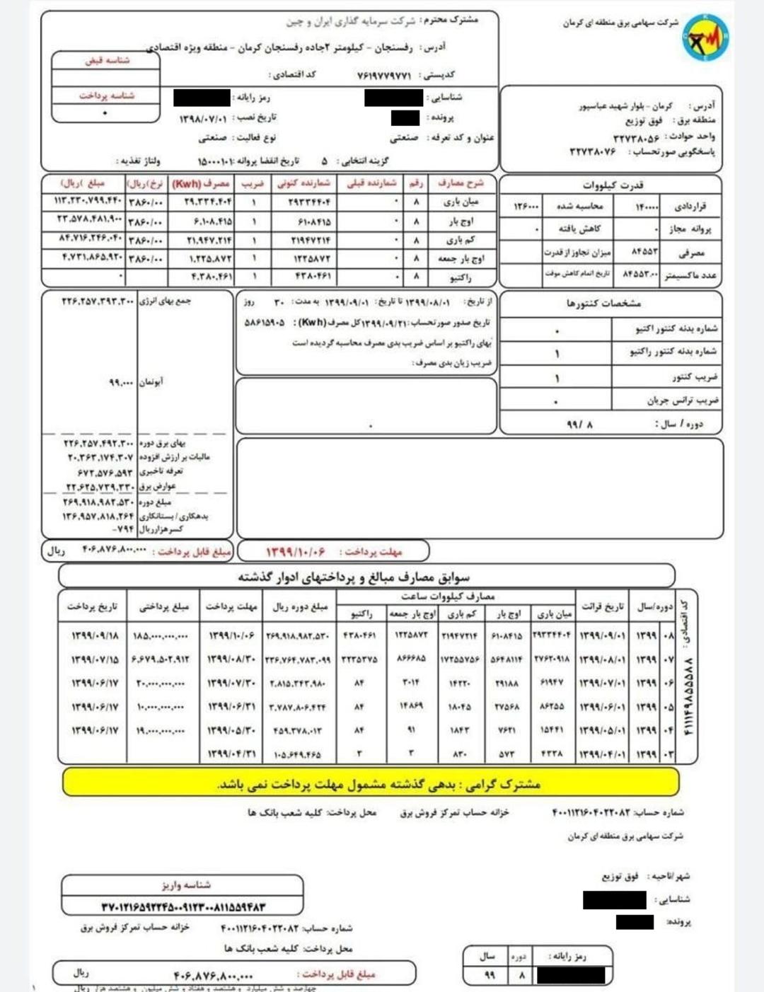 قبض برق فارم رفسنجان
