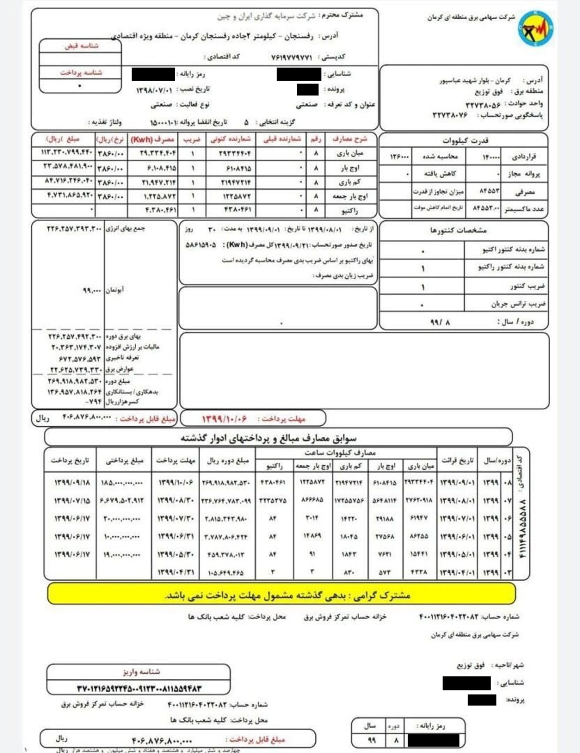 قبض برق فارم رفسنجان