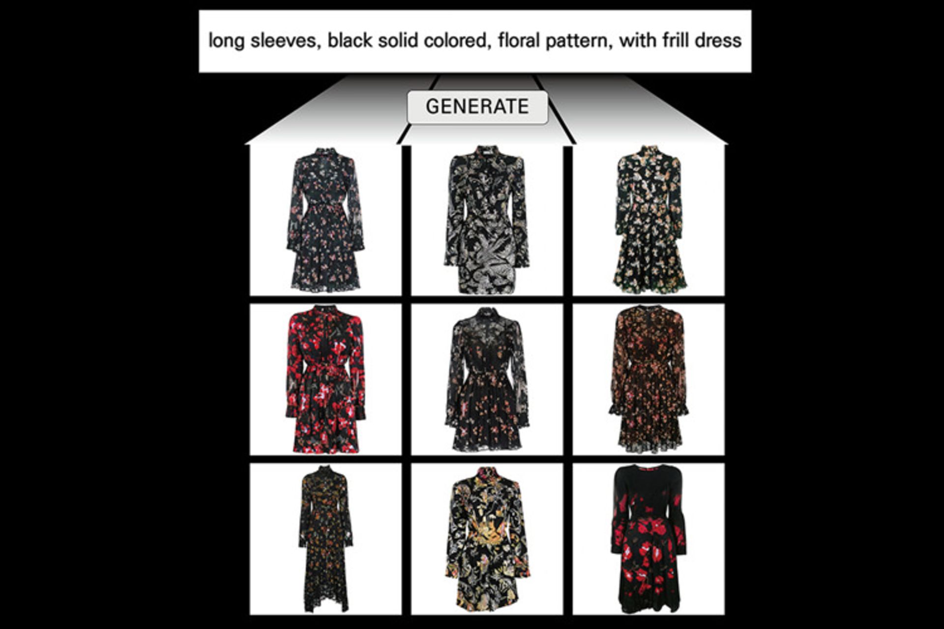 پروژه C-Lab سامسونگ CES 2021 سیستم طبقه‌بندی لباس