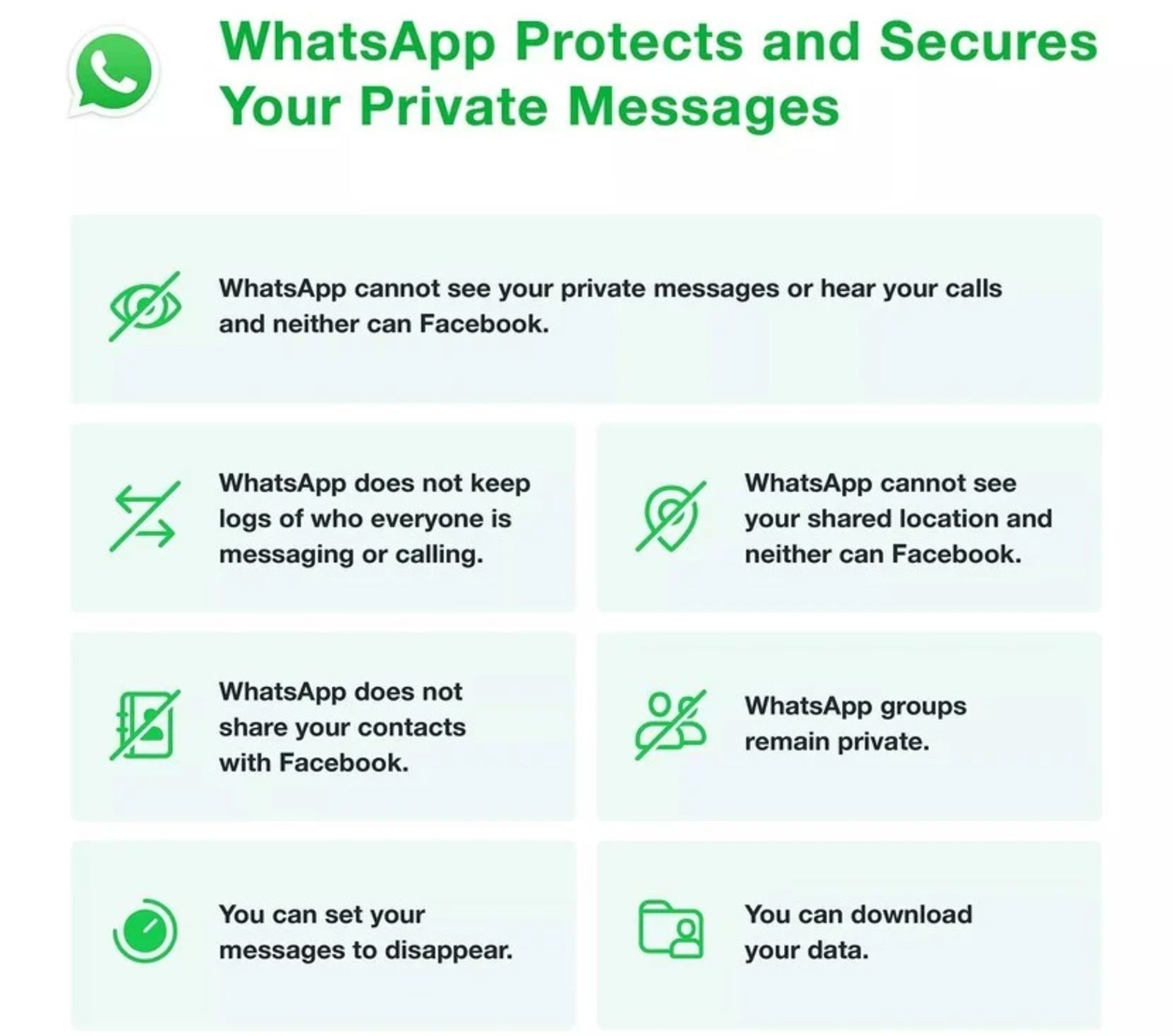 صفحه FAQ جدید واتساپ / WhatsApp و جزئیات سیاست جدید حریم خصوصی