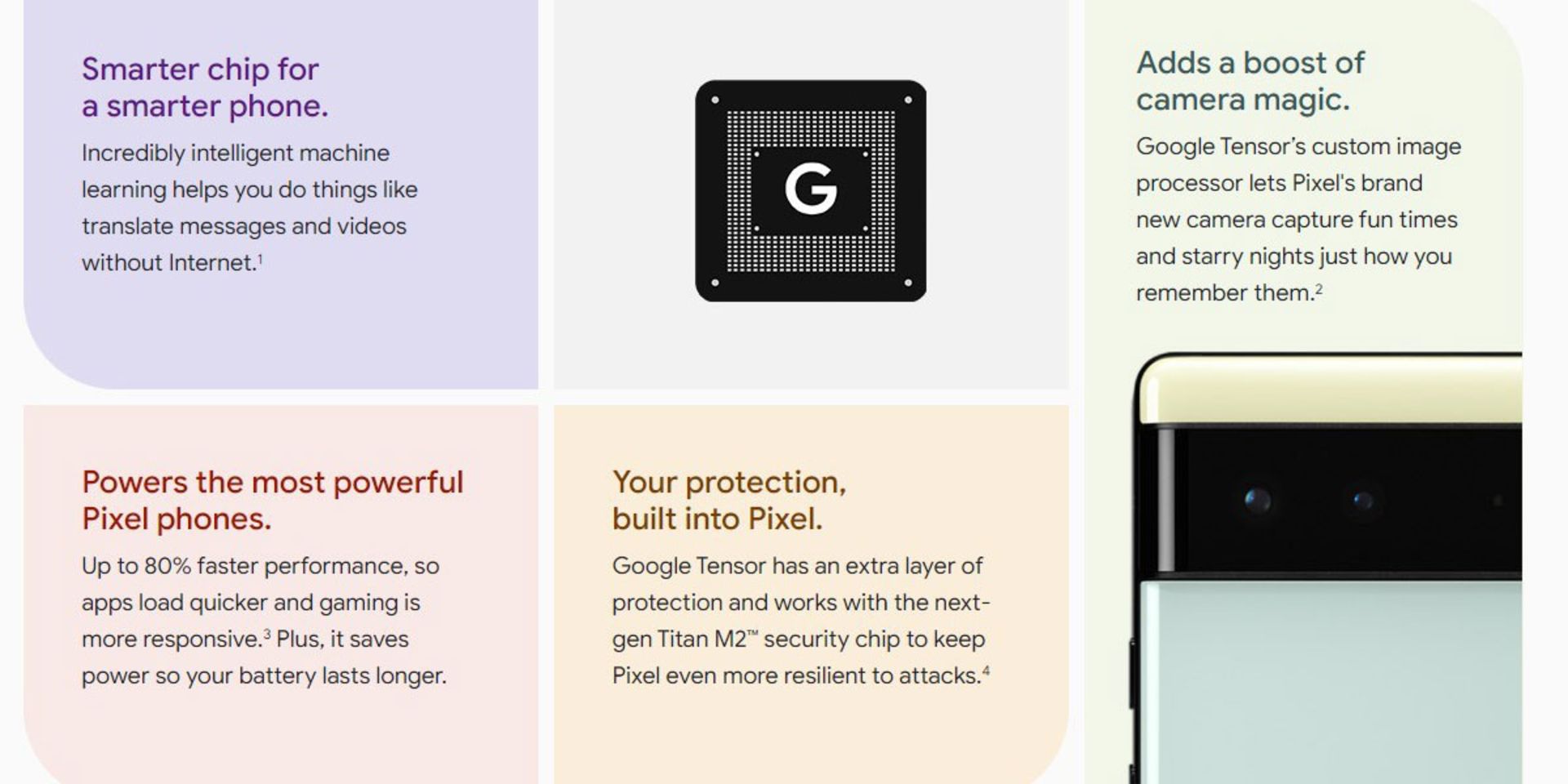 پیکسل ۶ و پیکسل ۶ پرو