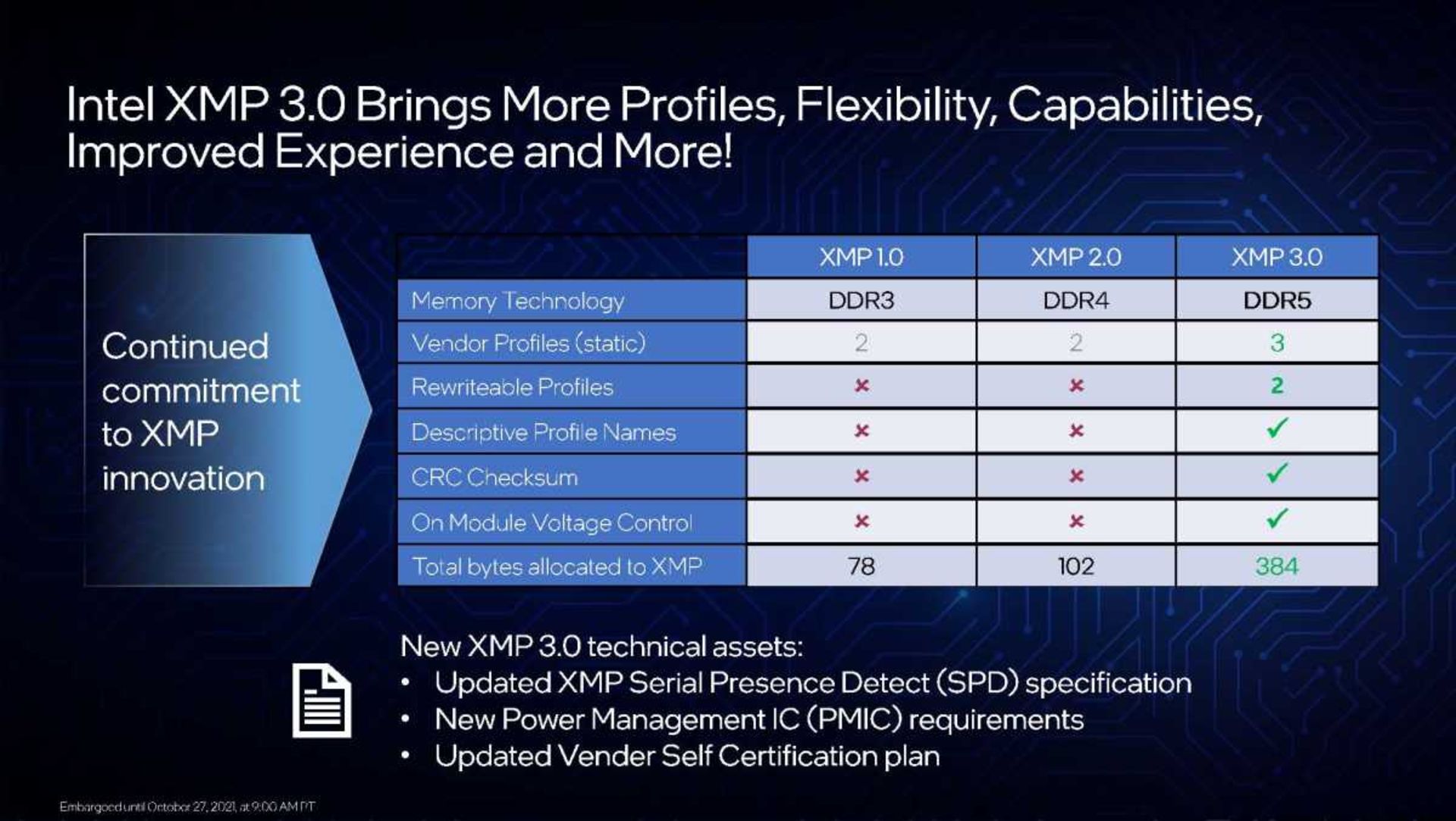 12th-gen-intel-core-desktop