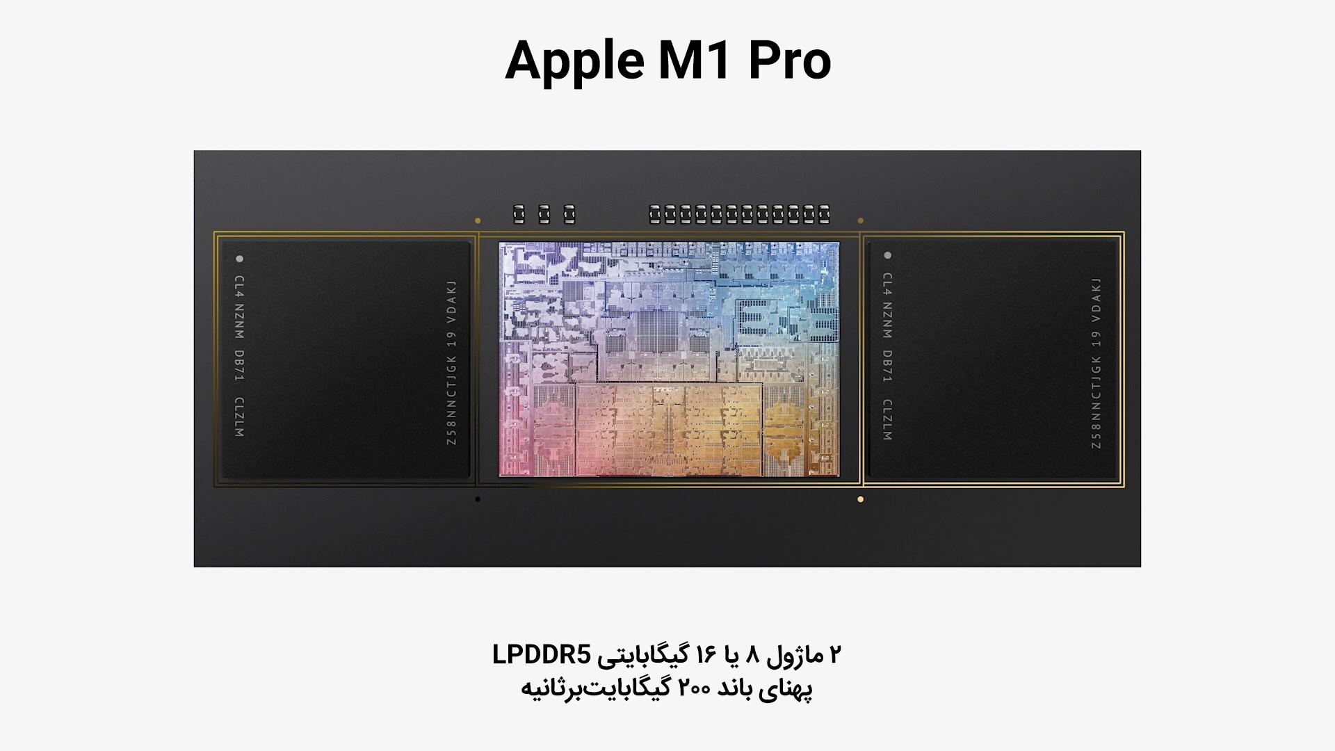ساختار DRAM در M1 Pro
