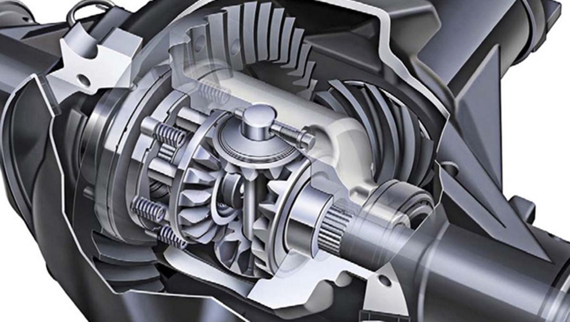 دیفرانسیل توزیع گشتاور / Torque Vectoring Differential