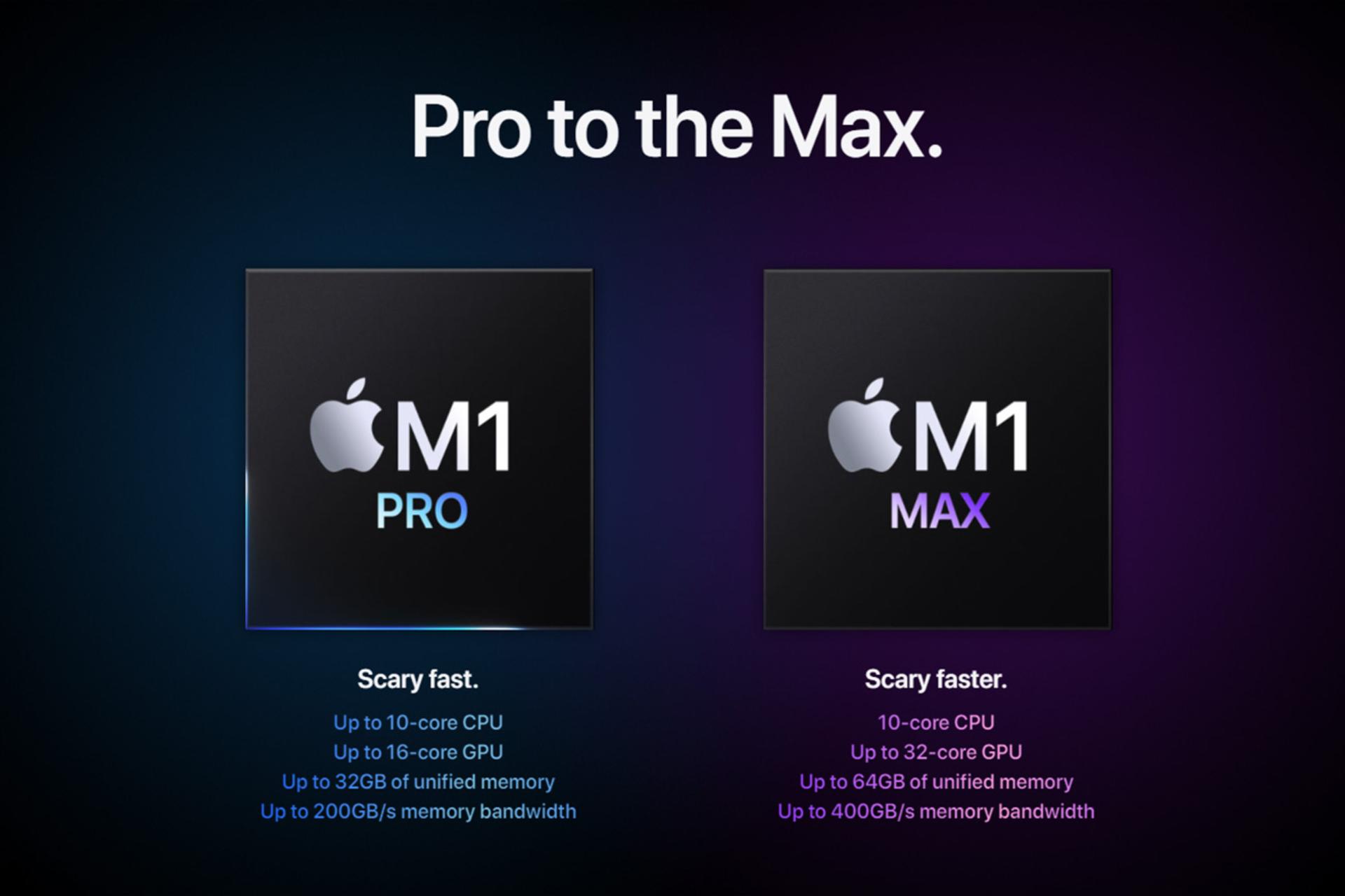M1 Pro and M1 Max Scary Fast