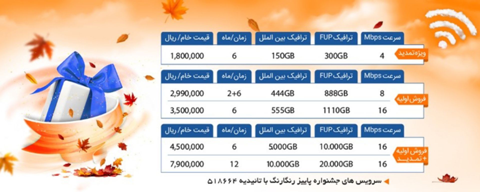 مبناتلکام