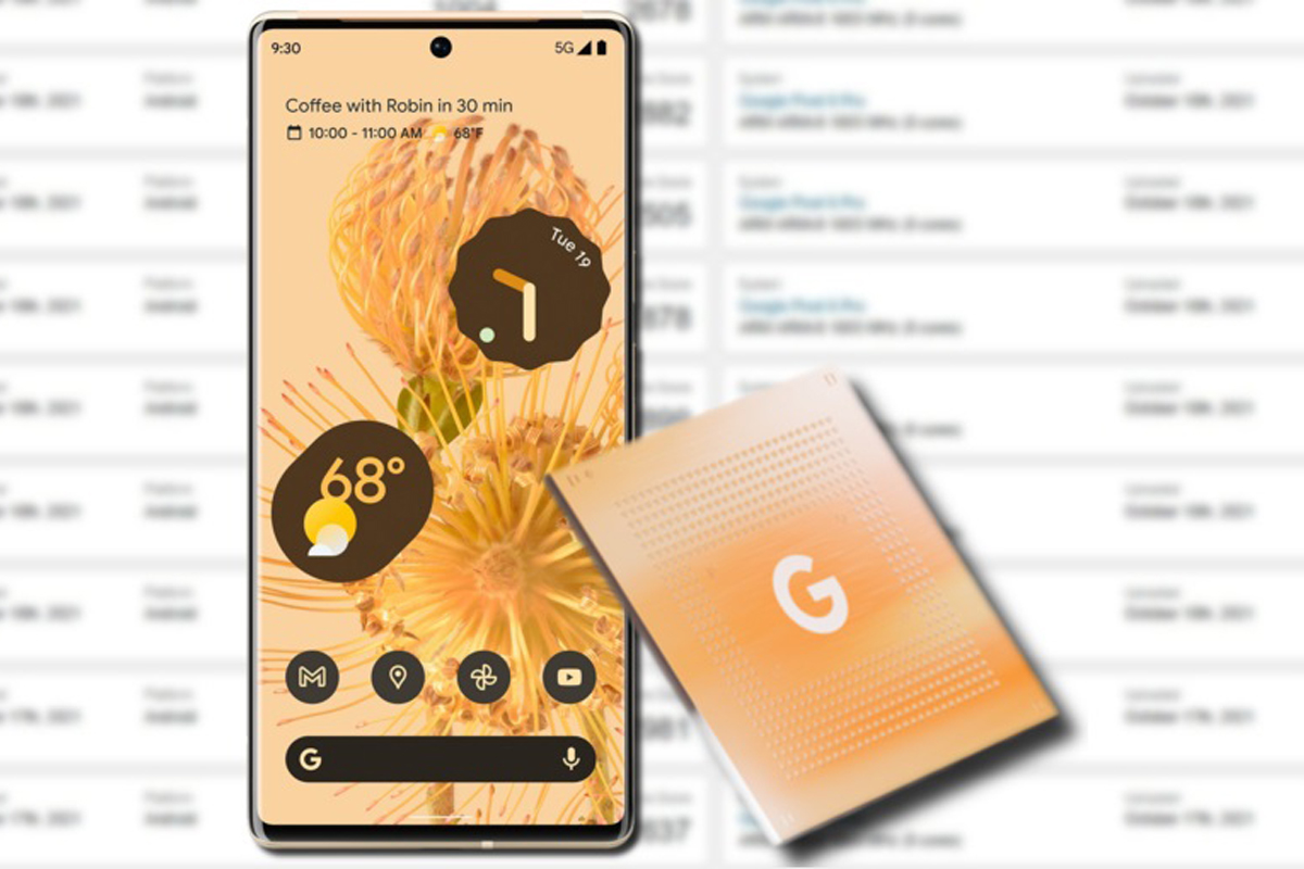 Google pixel 6 antutu. Гугл пиксель 6 антуту. Pixel 6 Pro ANTUTU. Pixel 6 и Pixel 6 Pro. Google Pixel 6 теми.