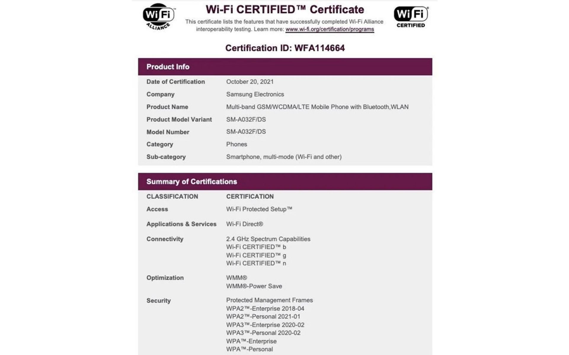 گواهی Wi-Fi گلکسی A03