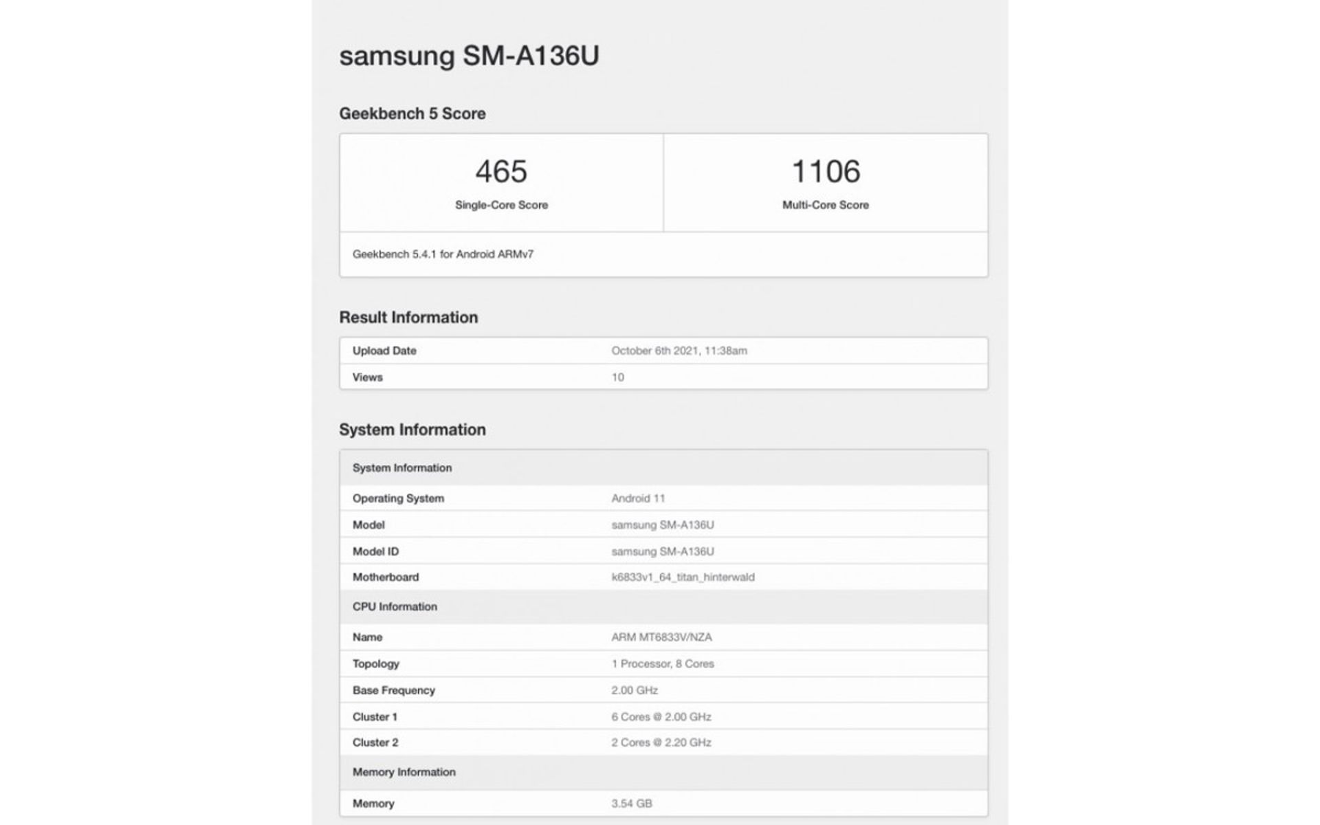 گلکسی A13 فایوجی در گیک‌بنچ