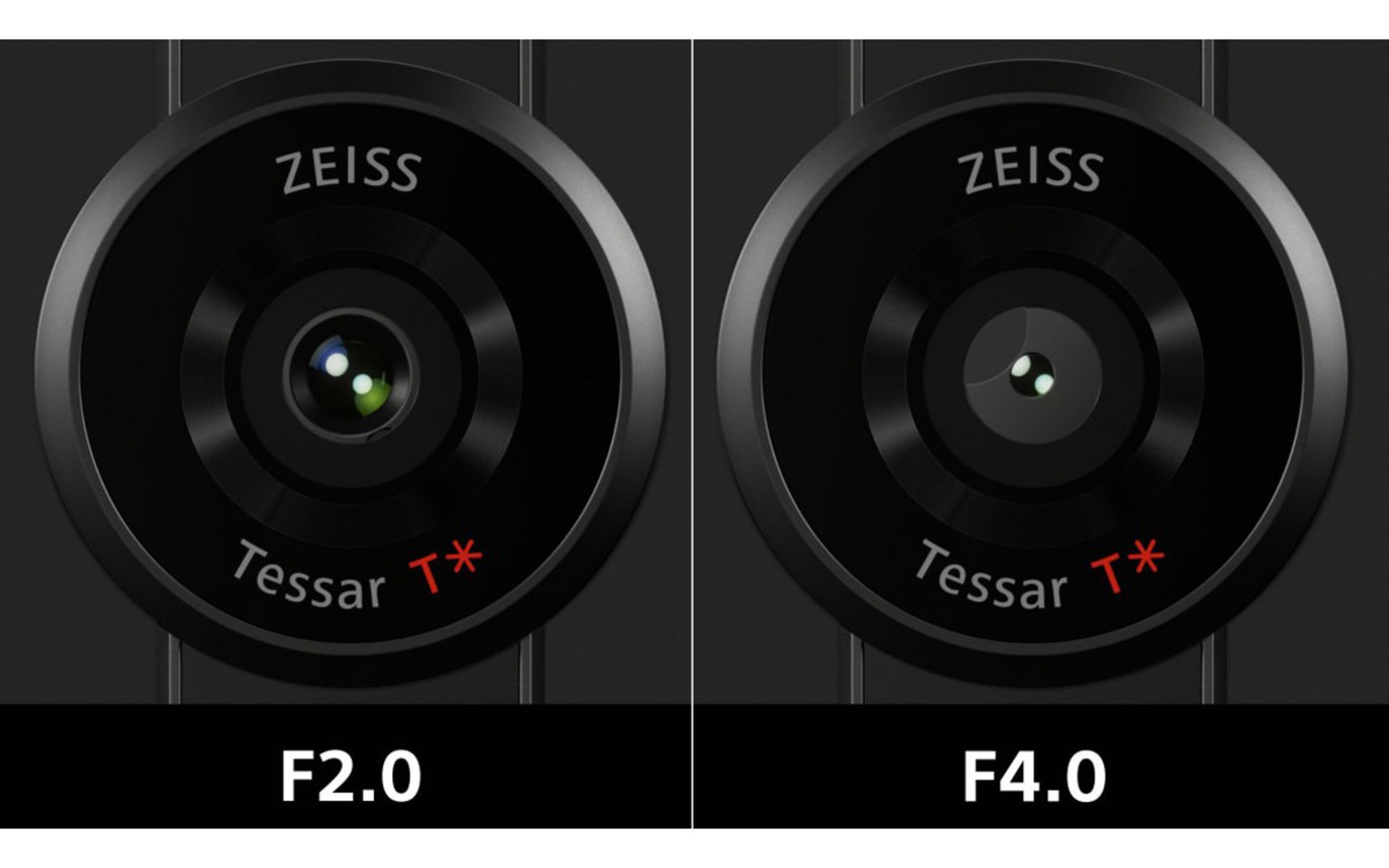 دیافراگم دوربین اکسپریا پرو ۱
