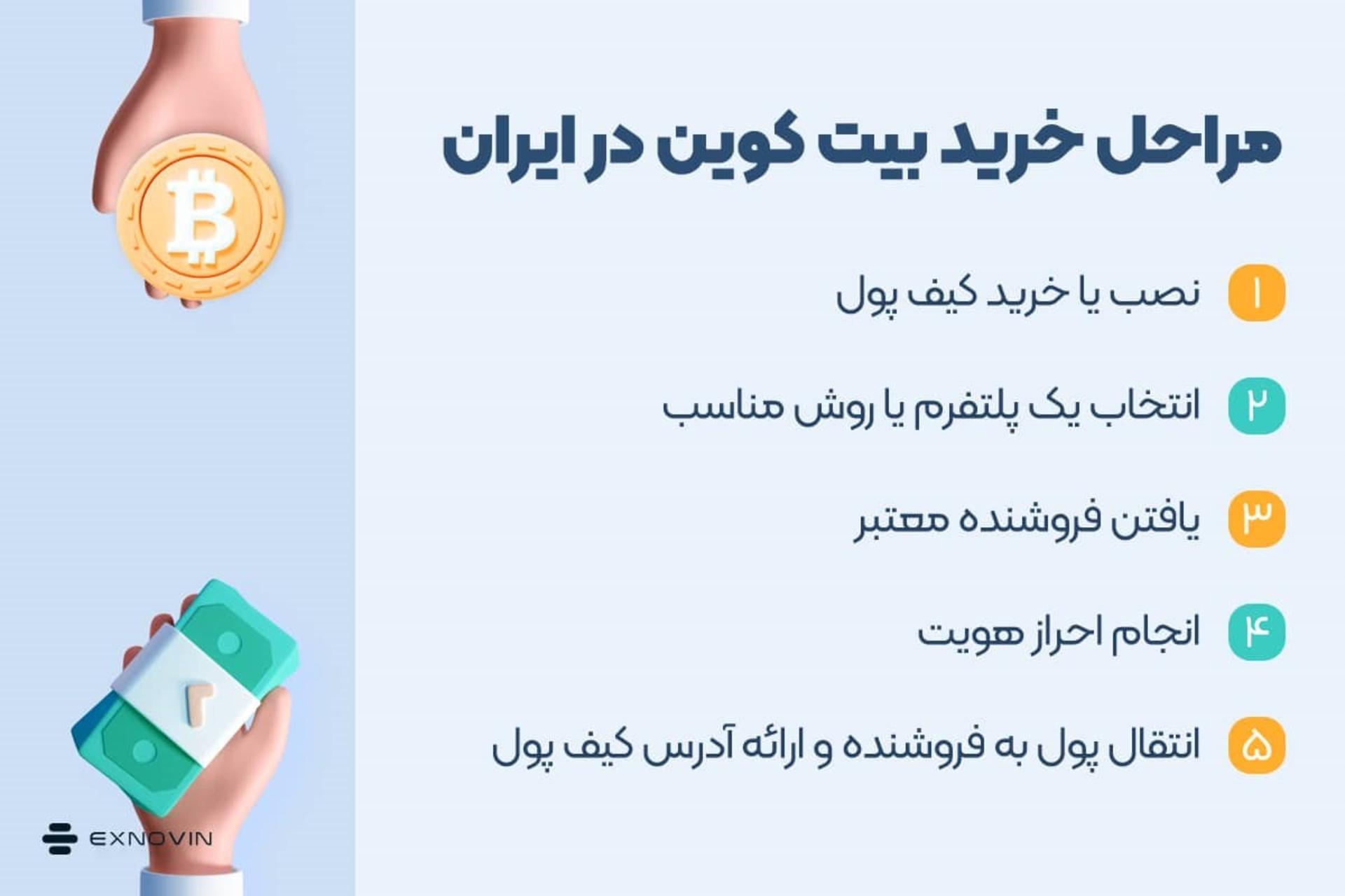 اکس نوین