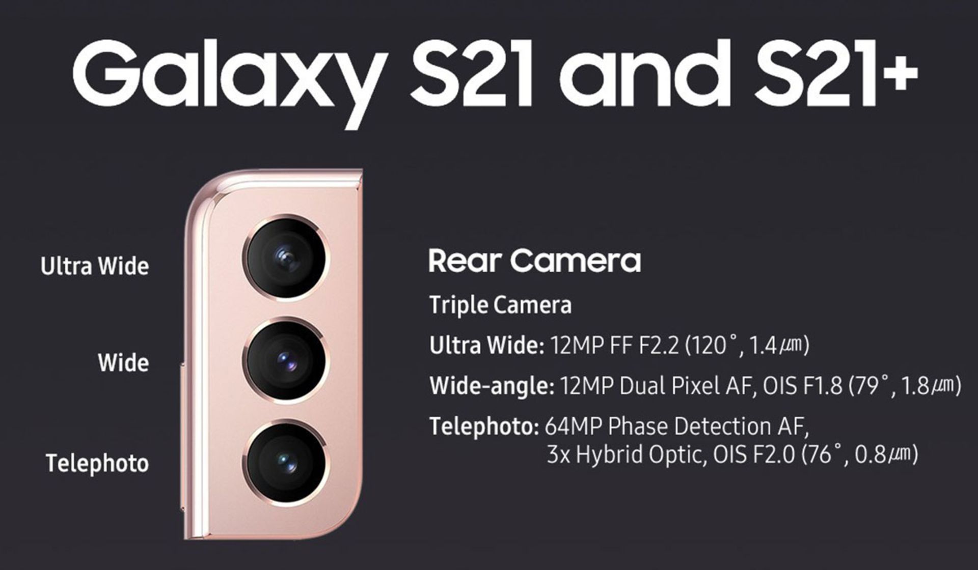 گلکسی اس ۲۲ و اس ۲۲ پلاس دوربین