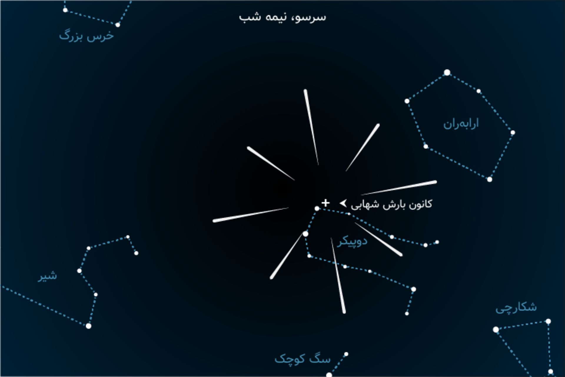 بارش شهابی جوزایی آذر 1400