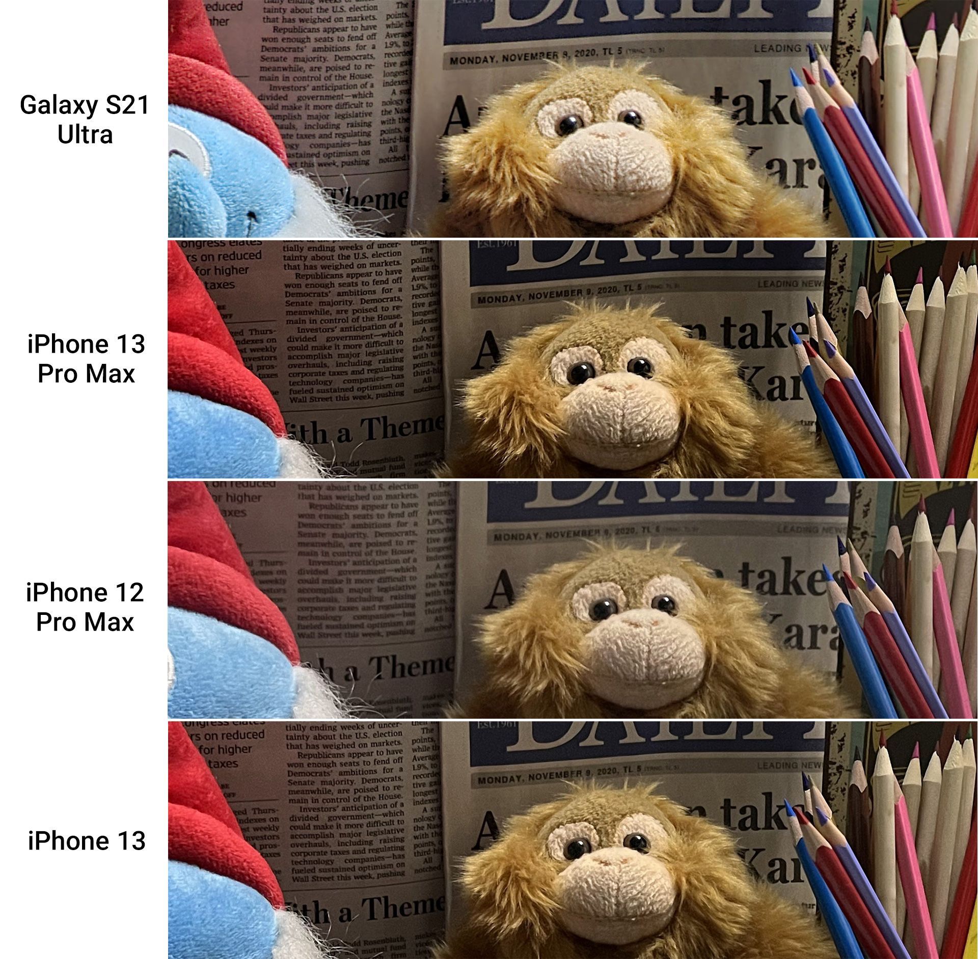 مقایسه جزئیات در نور کم دوربین واید آیفون ۱۳، آیفون ۱۳ پرو مکس، آیفون ۱۲ پرو مکس و گلکسی s21 اولترا