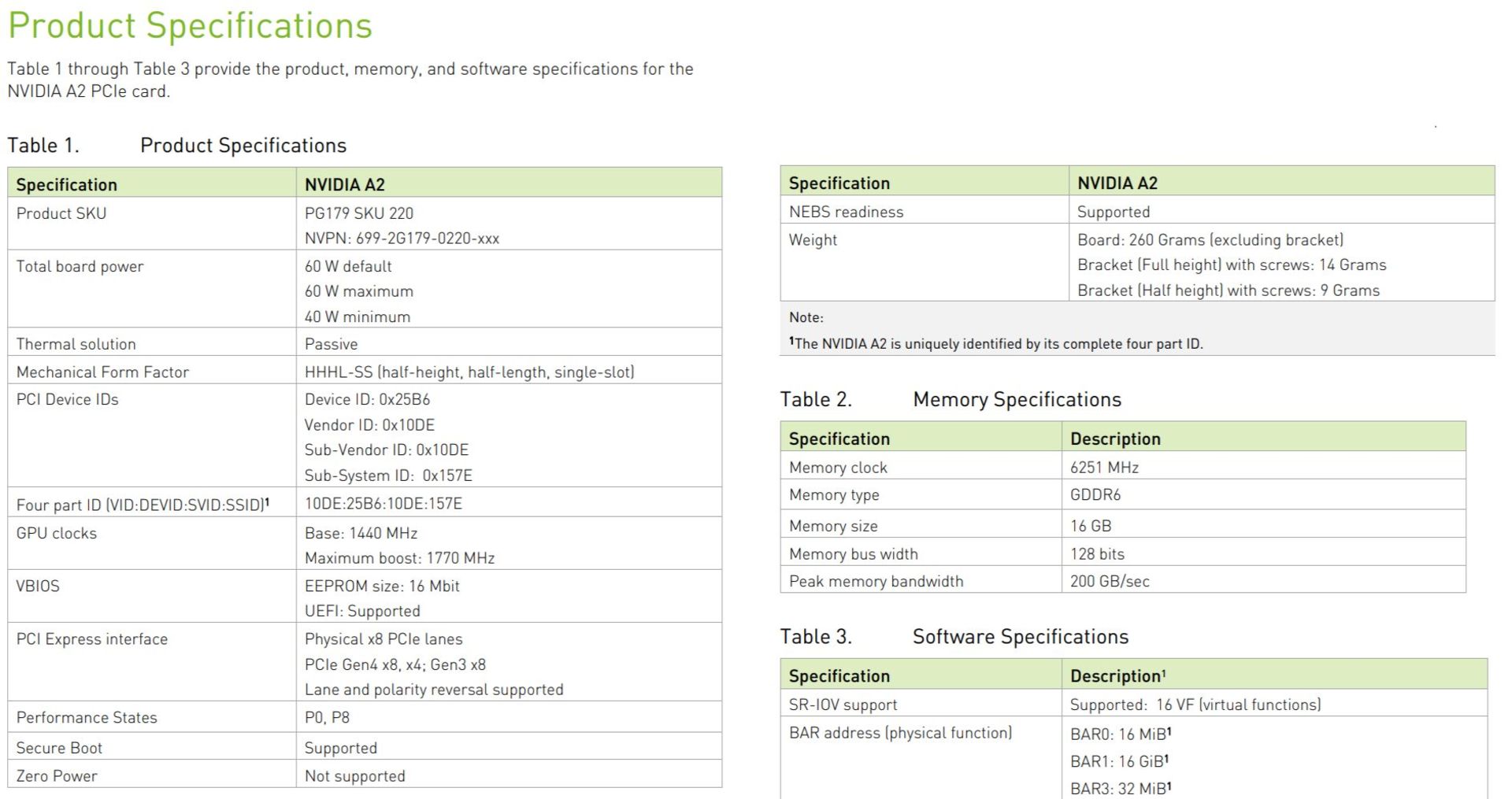 nvidia-a2-specifications