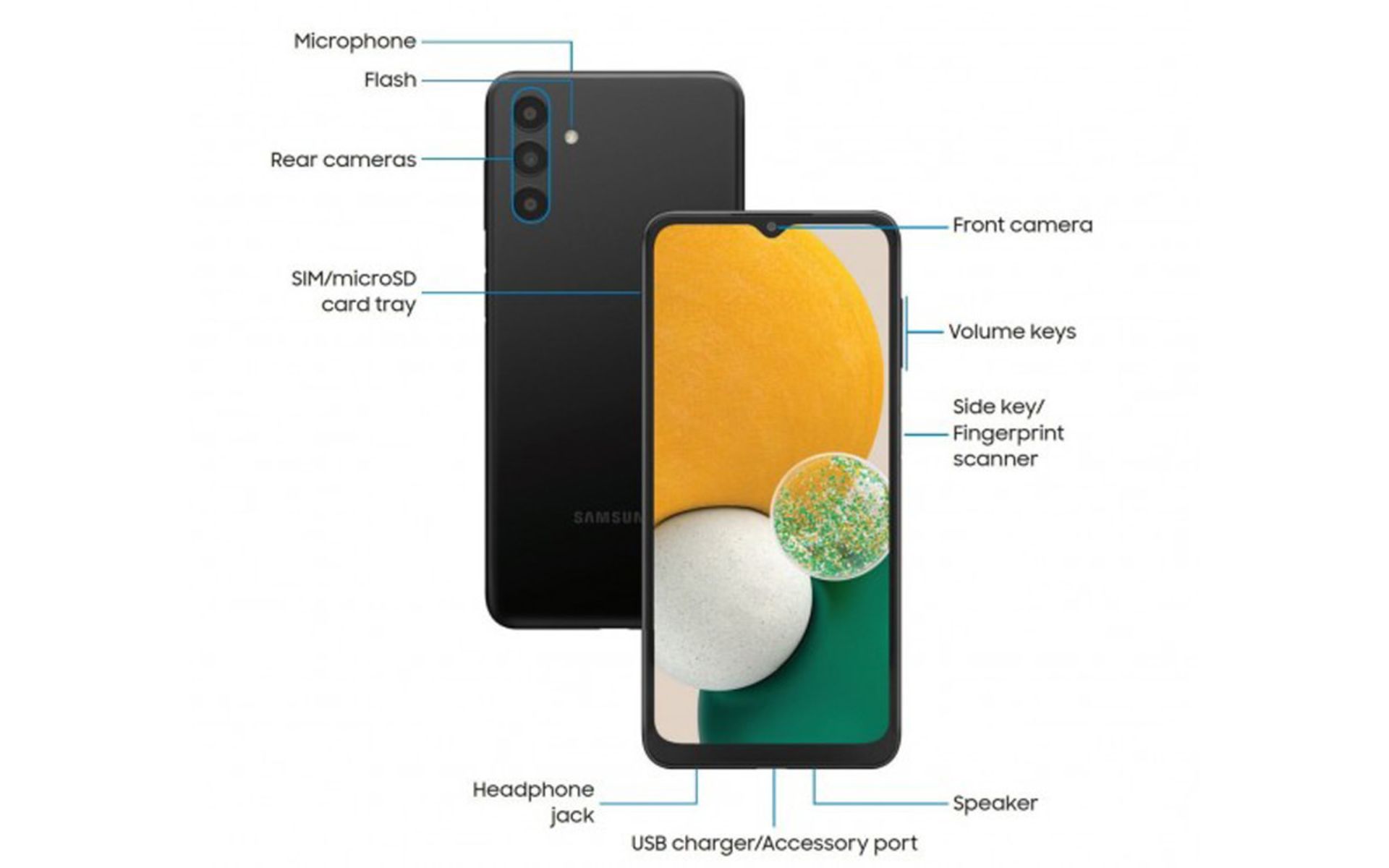 مشخصات کلیدی گلکسی A13 5G