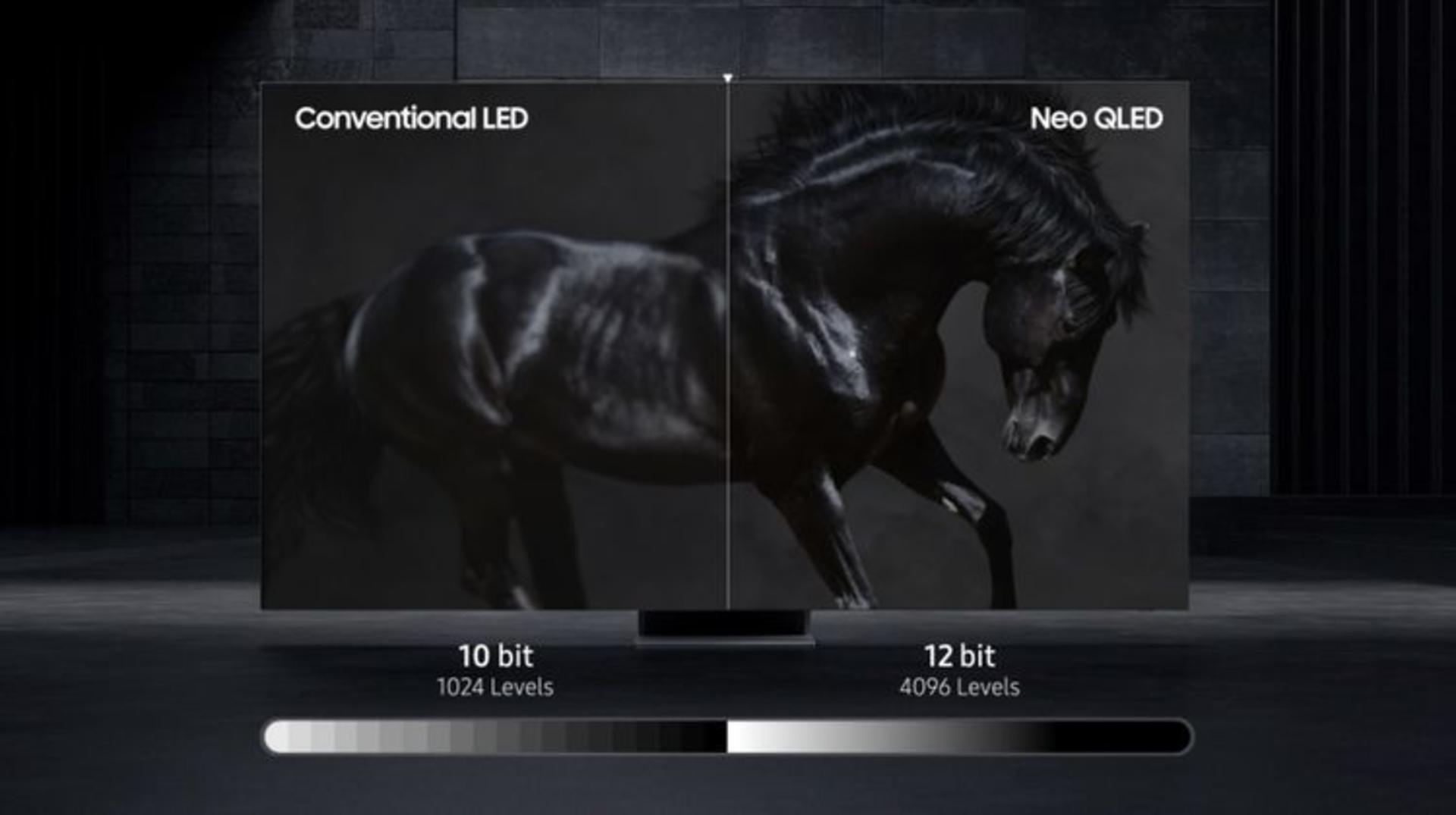 what is neo qled