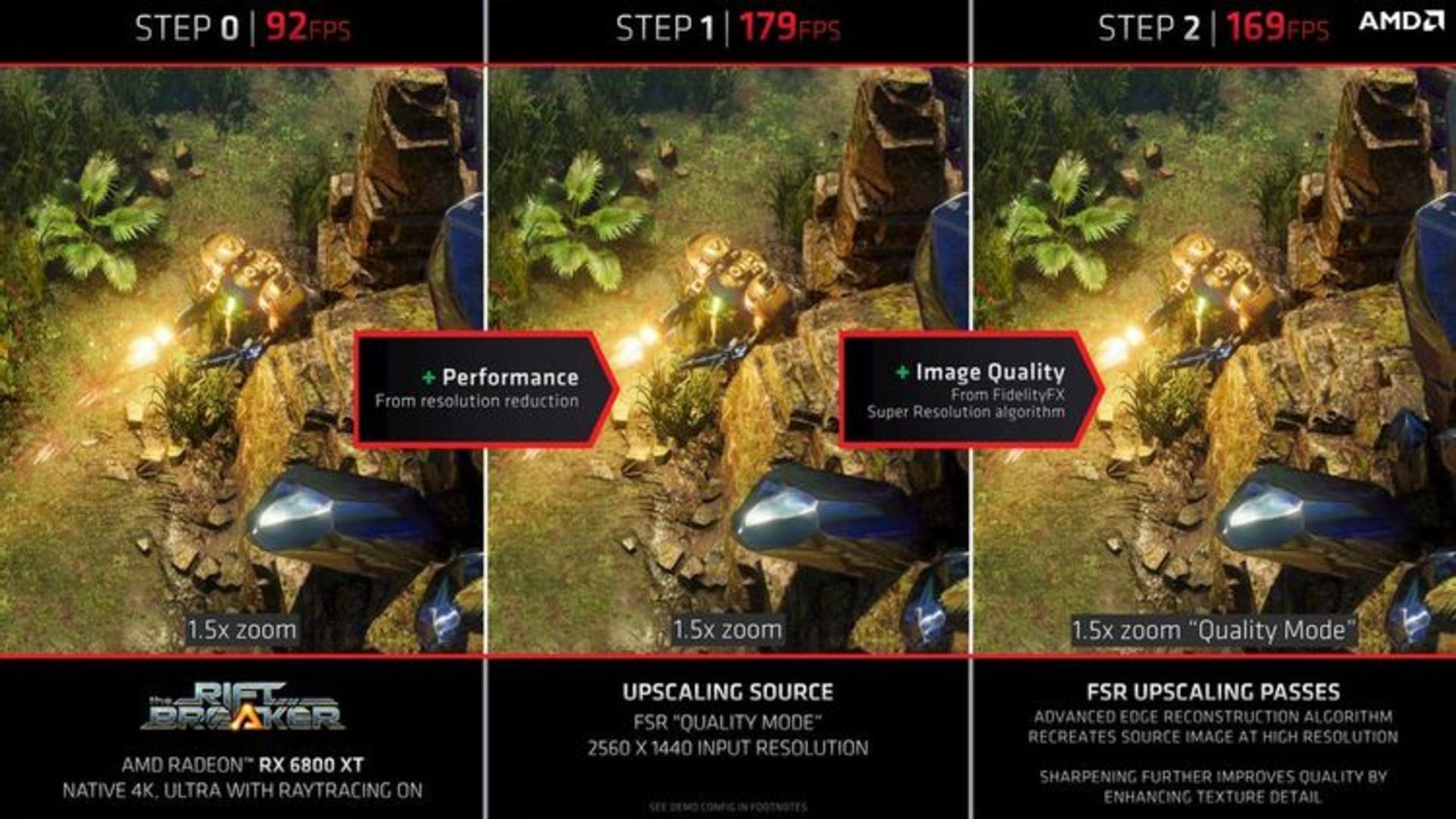 FidelityFX 