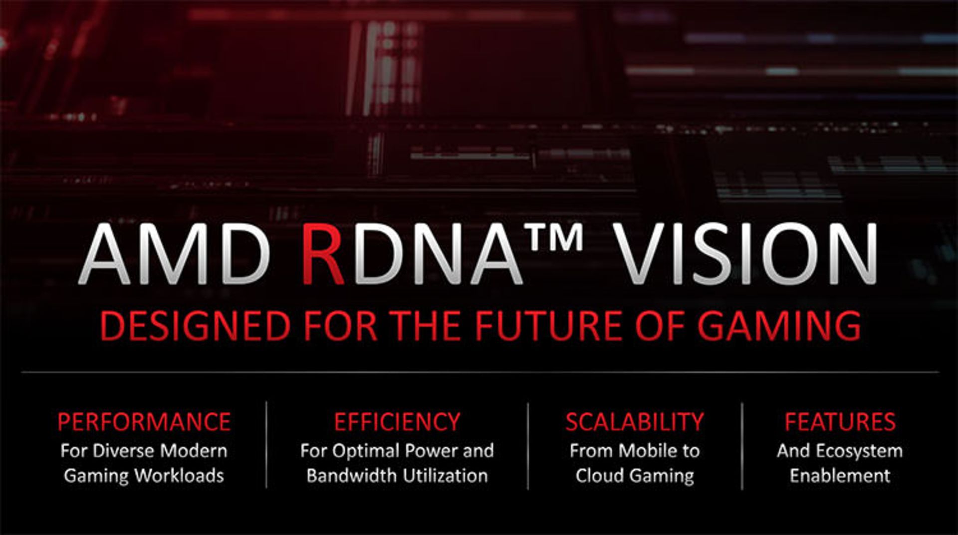 بهبودها و ویژگی‌های معماری AMD RDNA
