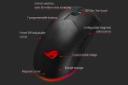 کلیدهای ماوس ایسوس ROG Pugio II
