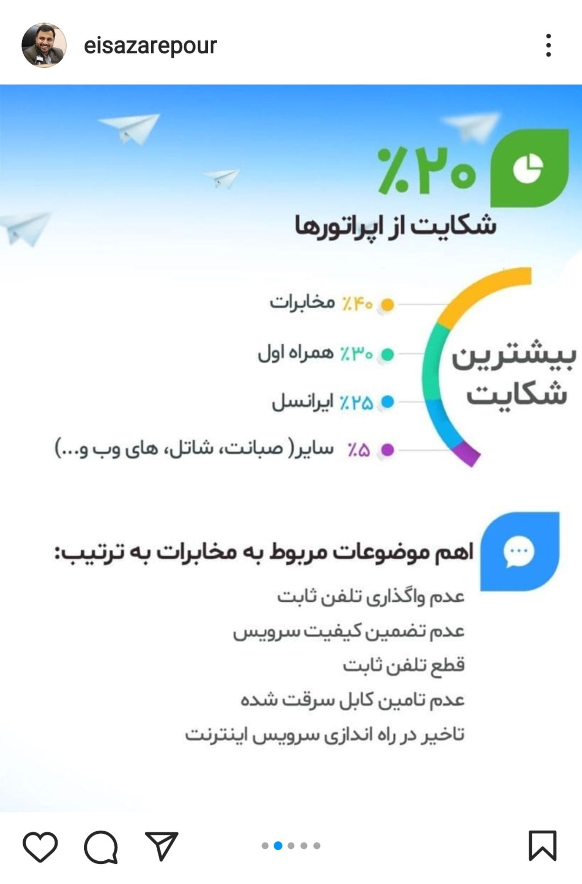 صفحه دوم پست اینستاگرام عیسی زارع پور وزیر ارتباطات درمورد پیام هایش