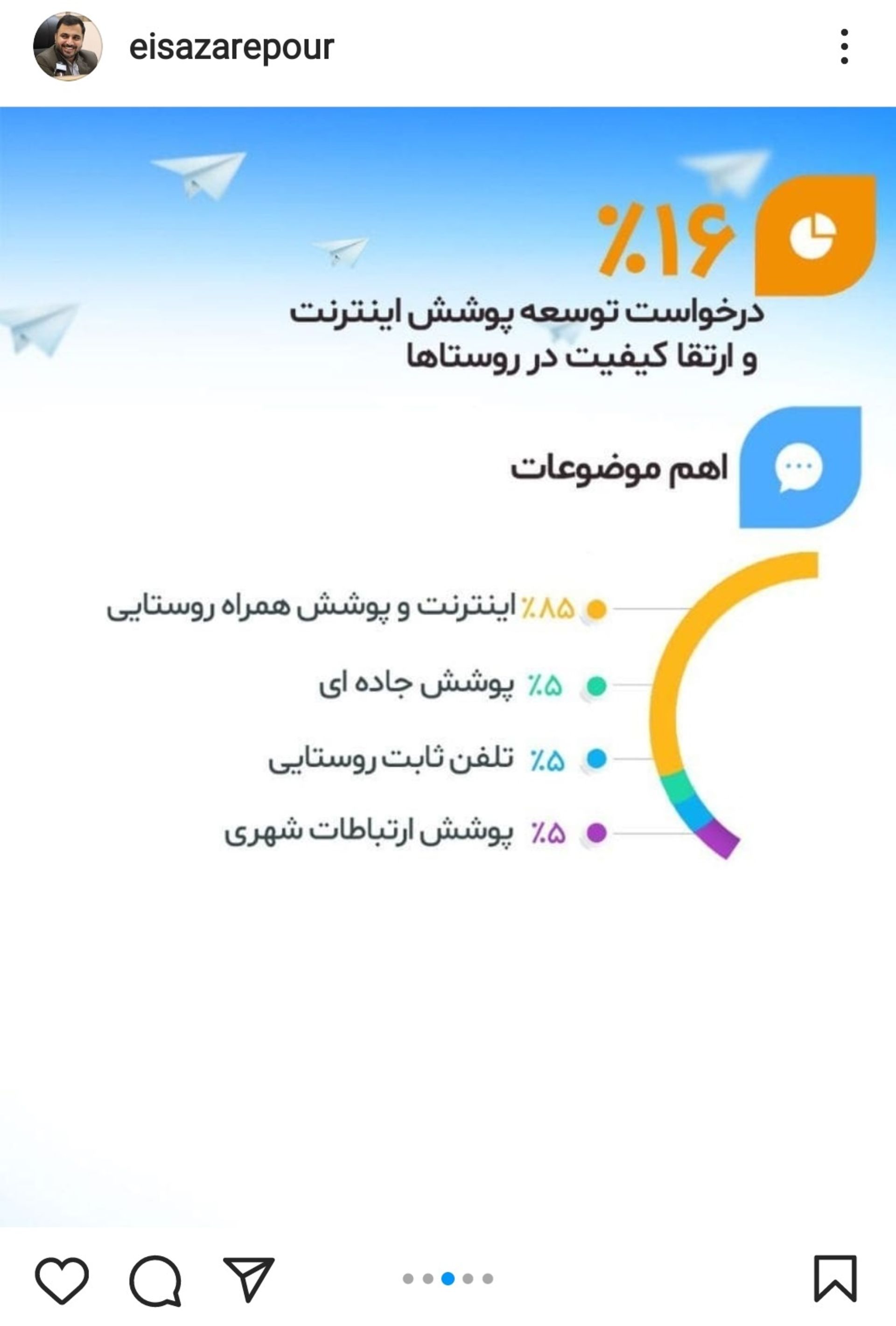 صفحه سوم پست اینستاگرام عیسی زارع پور وزیر ارتباطات درمورد پیام هایش