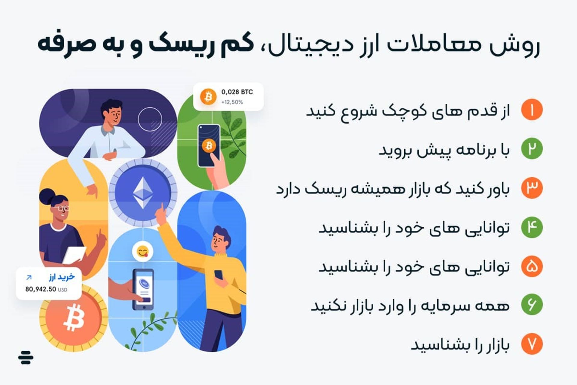 اکس نوین